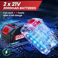Akkumulátoros Teleszkópos Metszőolló 40mm - 2in1 Kerti Ágvágó 21V, 800W Kefe Nélküli Motorral, 2,5m Hatótáv, 2 Akkumulátorral 5