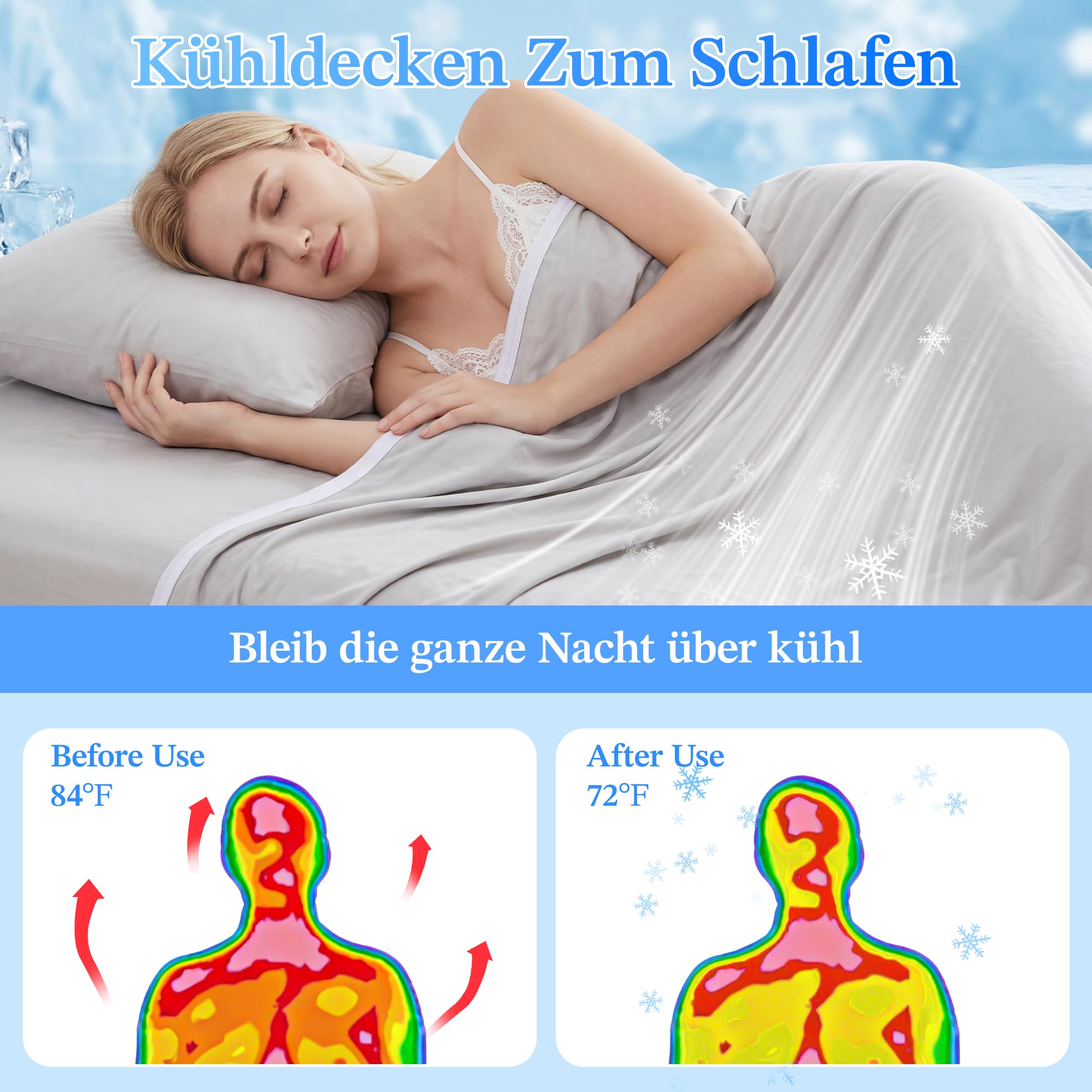 LANSOW Kühldecke, 150 x 200 cm, Q-Max >0,5, doppelseitig, leicht, kühlende Decke für Nachtschweiß und heiße Schläfer, Arc-Chill, atmungsaktiv, Eis-Sommerdecke für Bett, Sofa, Camping, Reisen, Grau