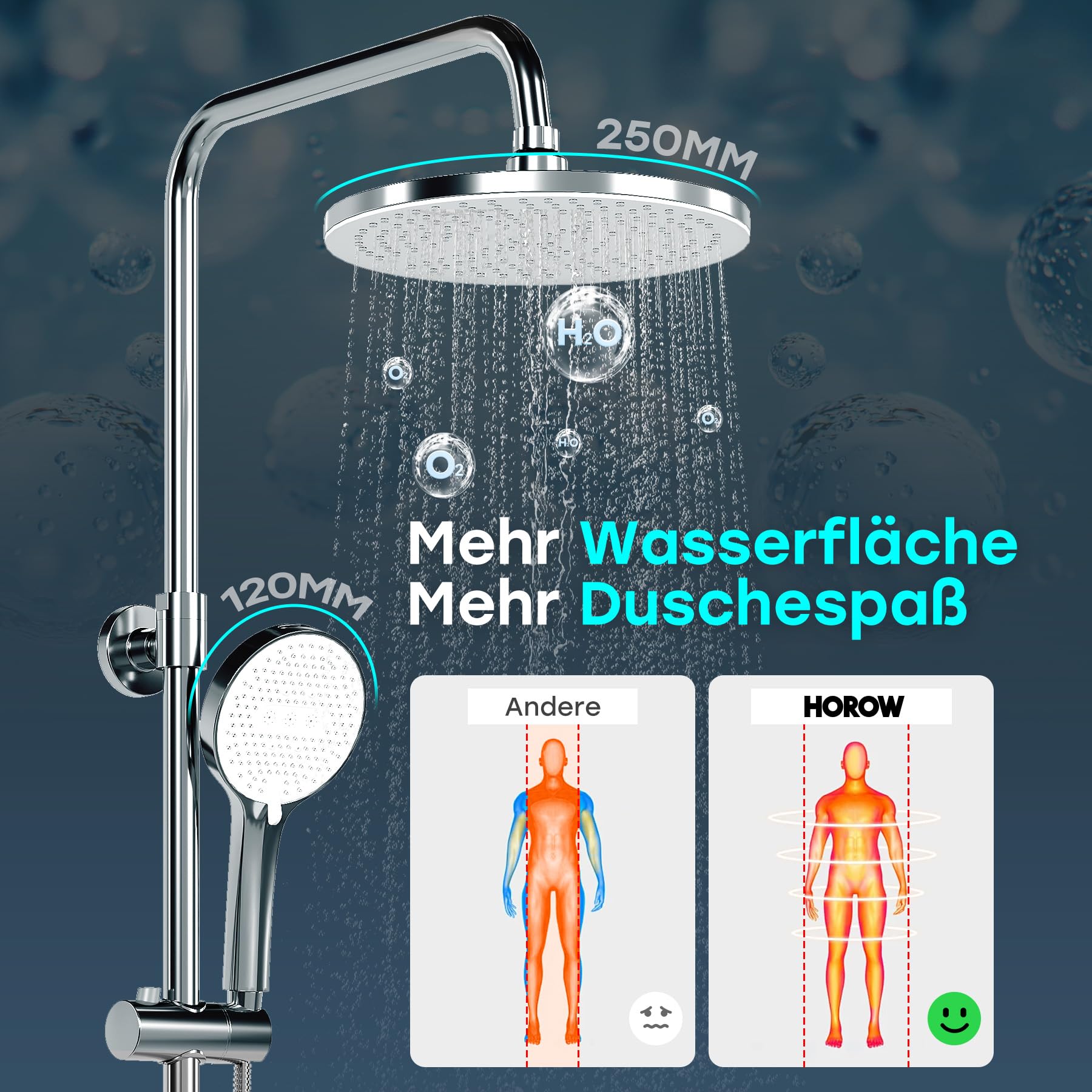 HOROW Regendusche Set Duschsystem Duschset | ohne Armatur 250 XXL Kopfbrause Wassersparend, mit Ventilkern aus Messing, Höhenverstellbar,Chrom, Rund