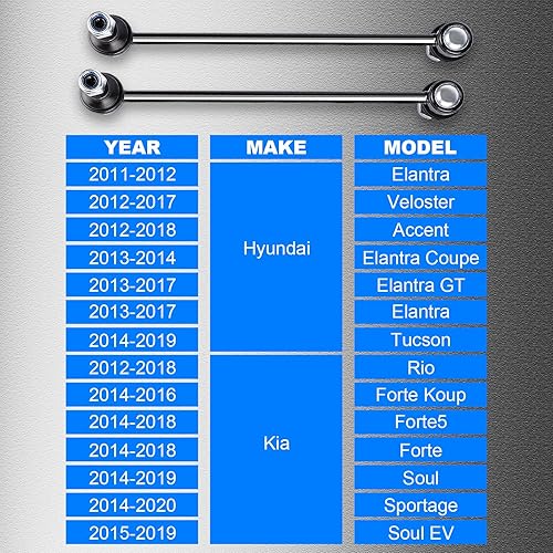 Miniatura 5 de Yeoflagtrade Barra estabilizadora de enlace frontal, 2 piezas, barra estabilizadora delantera K750523, barra estabilizadora compatible con Hyundai