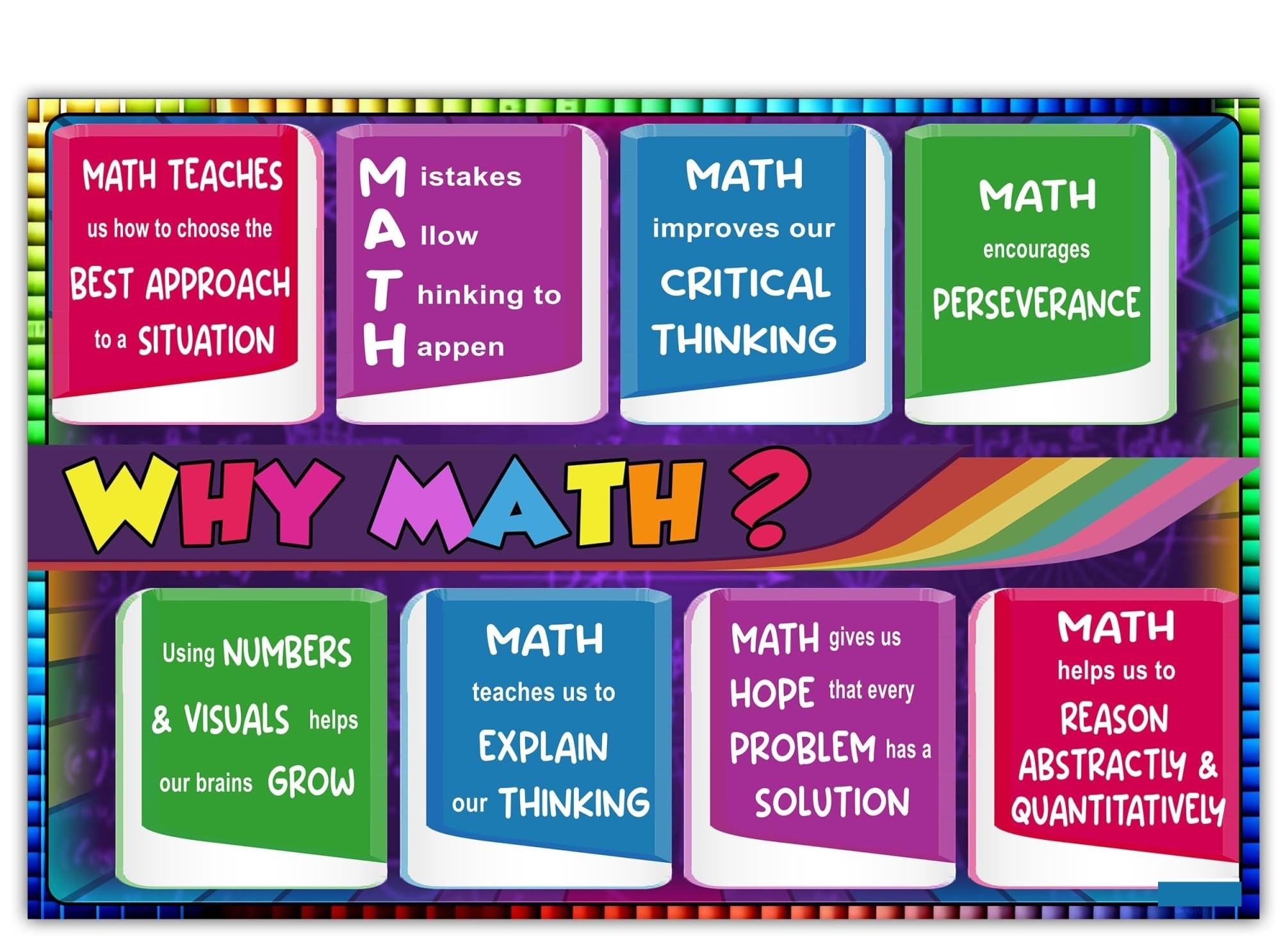 PKNVKZIDK Why Math Motivational Poster Growth Mindset Educational Wall-Art for Middle and High School Classroom or Teacher Gift Unframed,12x18inch(30x45cm)