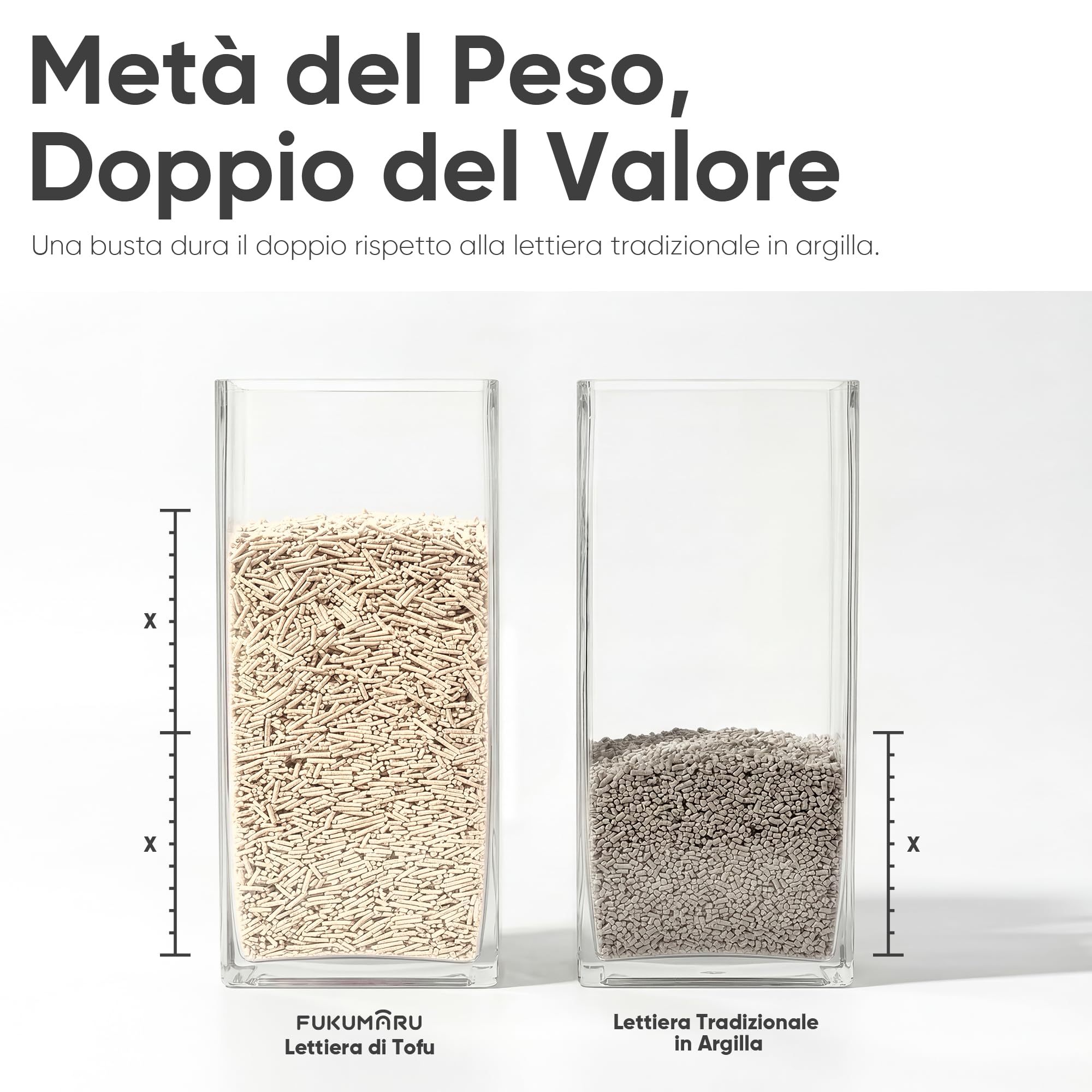 FUKUMARU Lettiera per Gatti al Tofu - 24L / 10,8kg, Lettiera Agglomerante Naturale di Mais e Fagioli, Senza Polvere, Biodegradabile, Agglomerazione Rapida, Controllo Odori Efficace, Smaltibile nel WC.
