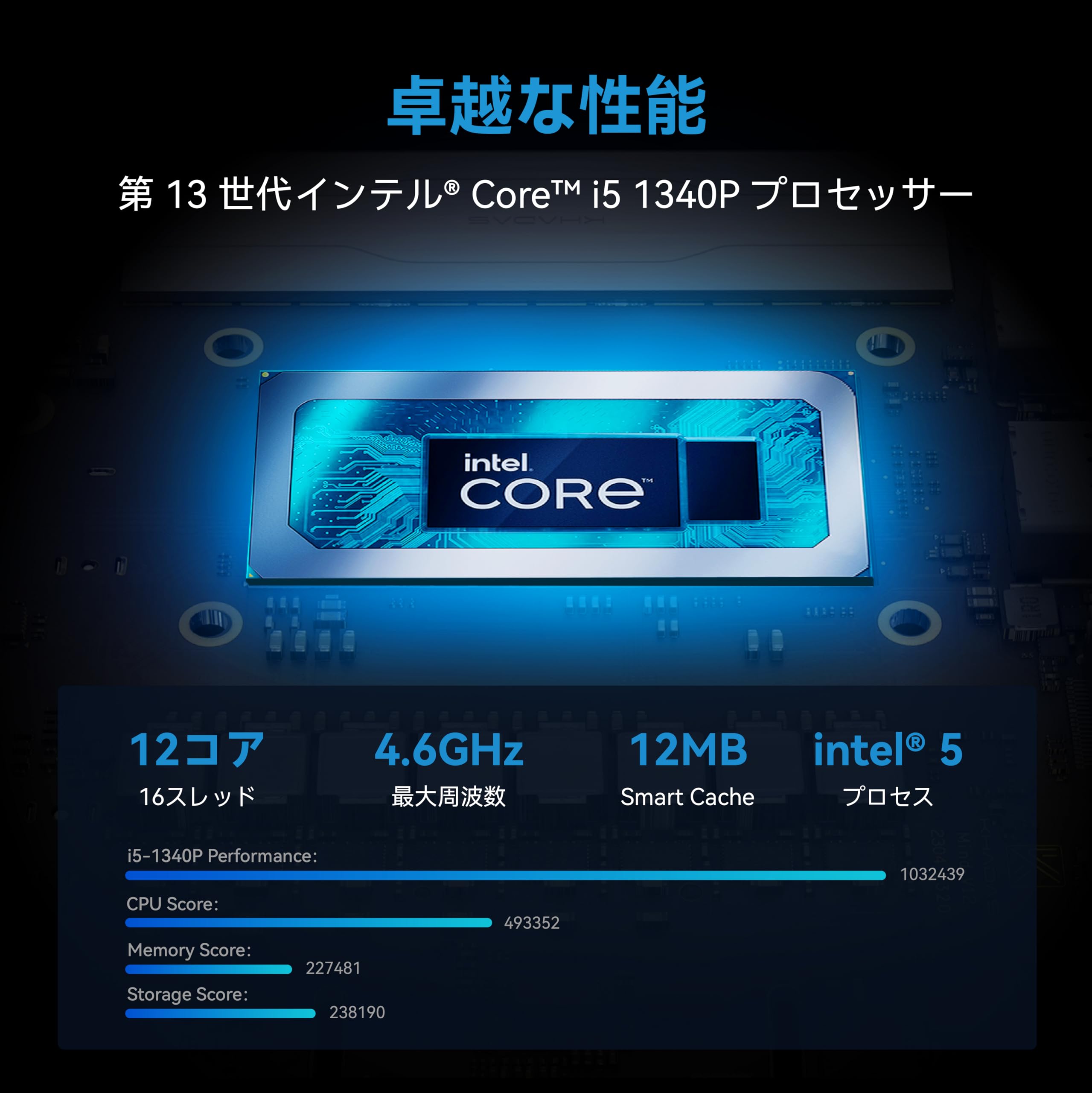 Amazon.co.jp: Khadas Mind 1 ミニPC Intel Core i5-1340P 16GB+512GB