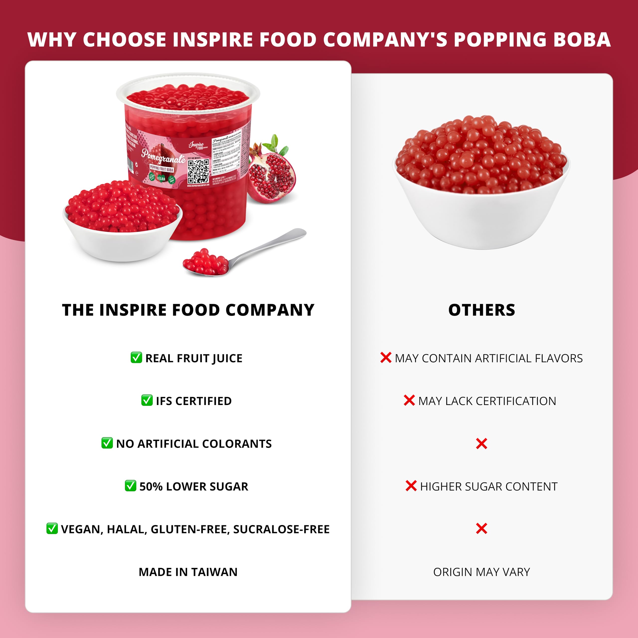 INSPIRE FOOD Bubble Tea Perlen Granatapfel Popping Boba 3,2kg Tapioka Fruchtperlen vegan glutenfrei