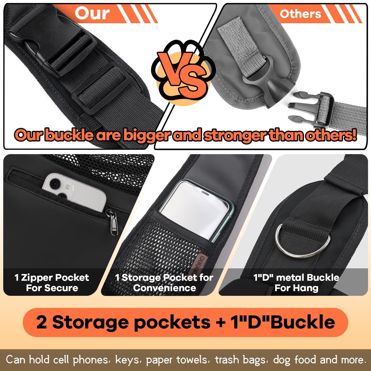 YUDODO Transportador de malla transpirable para perros y gatos (mediano, con placa inferior, color gris, negro, transpirable)