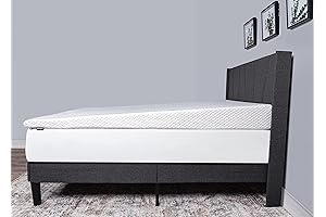 Milliard Bed Wedge Mattress Topper with Memory Foam