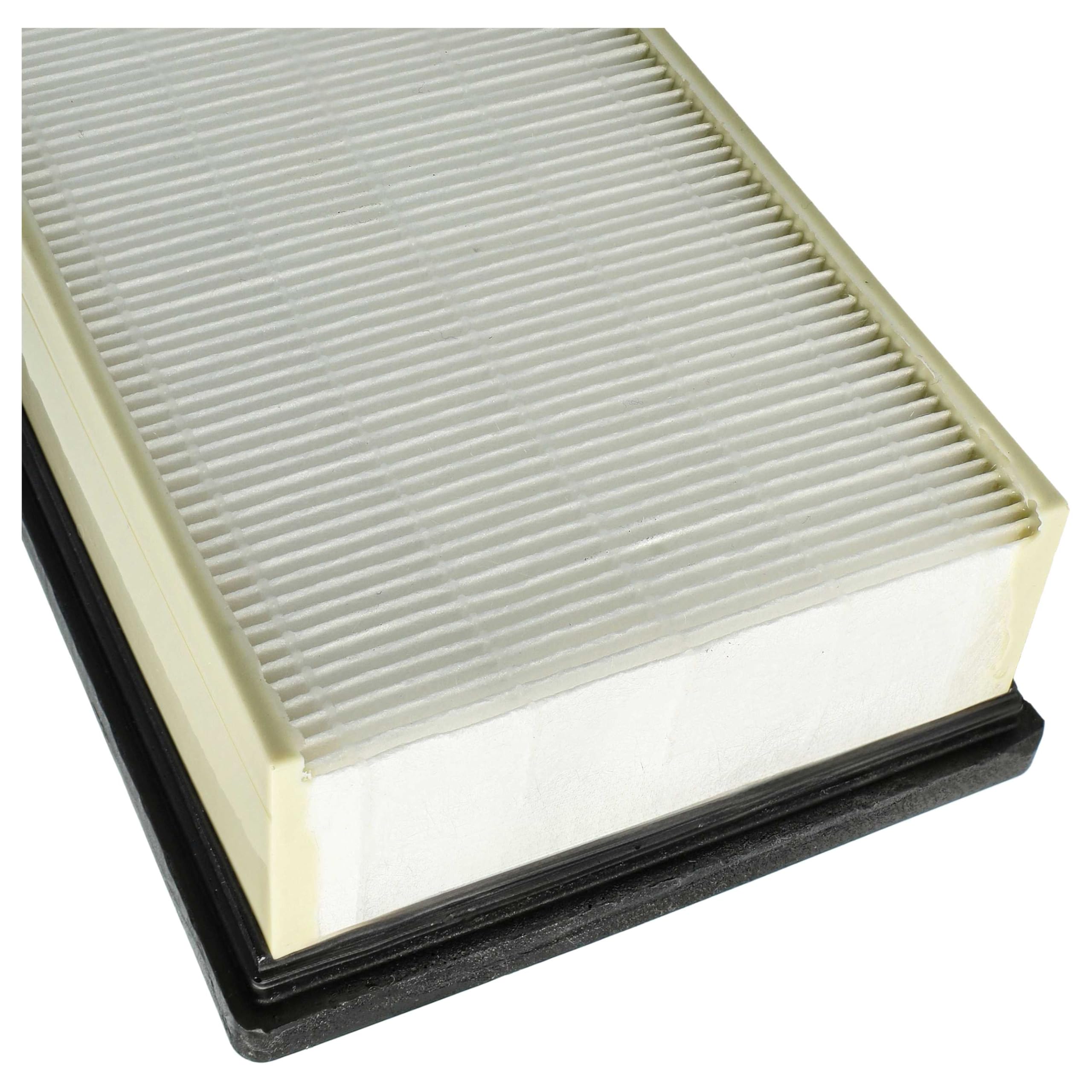 vhbw 2x Flachfaltenfilter H14 Ersatz für Kärcher 6.904-242.0 | 04002667413540 für Nass-/Trockensauger Staubsauger