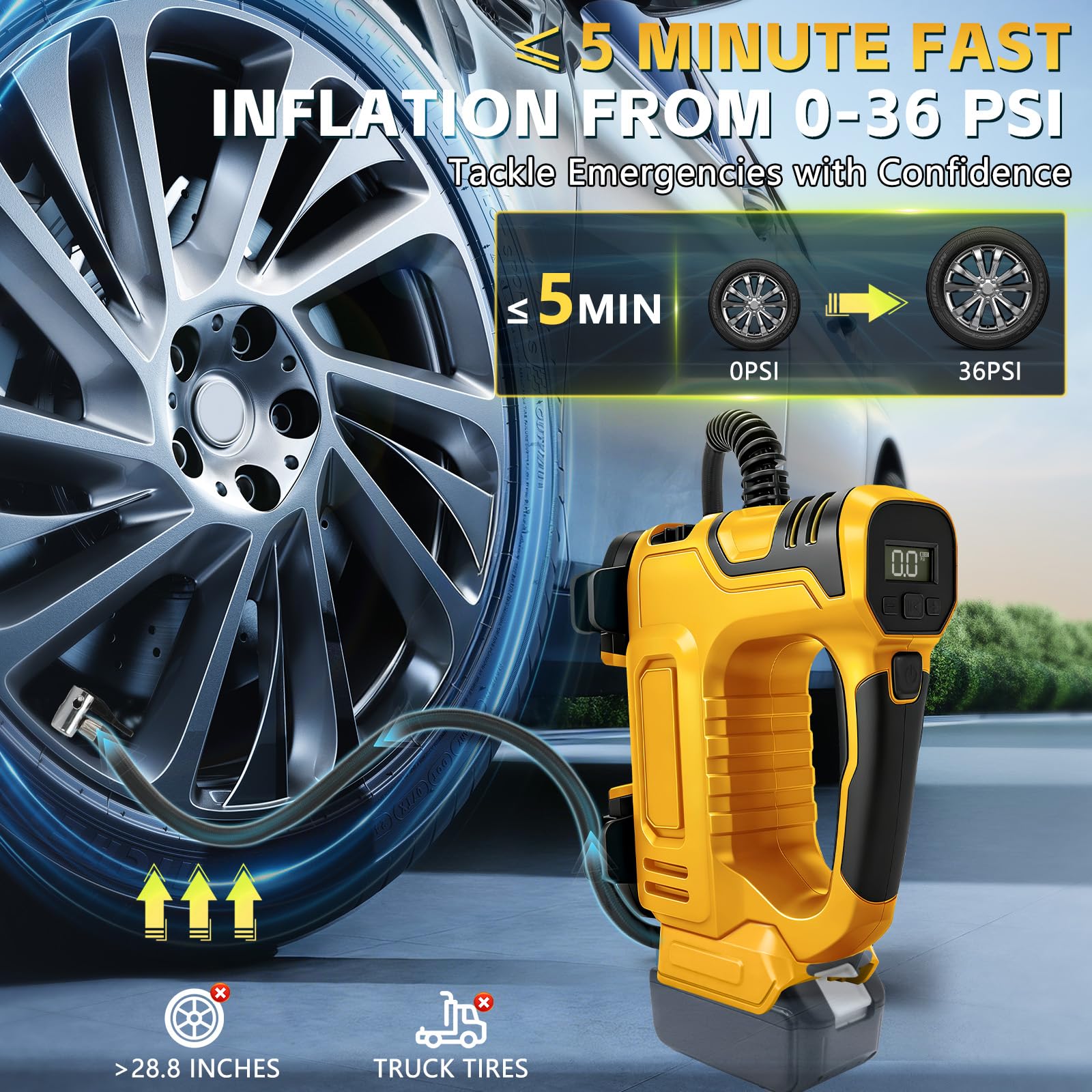Compressore Aria 120 PSI compatibile con Dewalt 20V batteria, Pompa d’aria Portatile con Manometro LCD, con luce LED e arresto automatico, gonfiatore per auto, moto, biciclette, palle (senza batteria)
