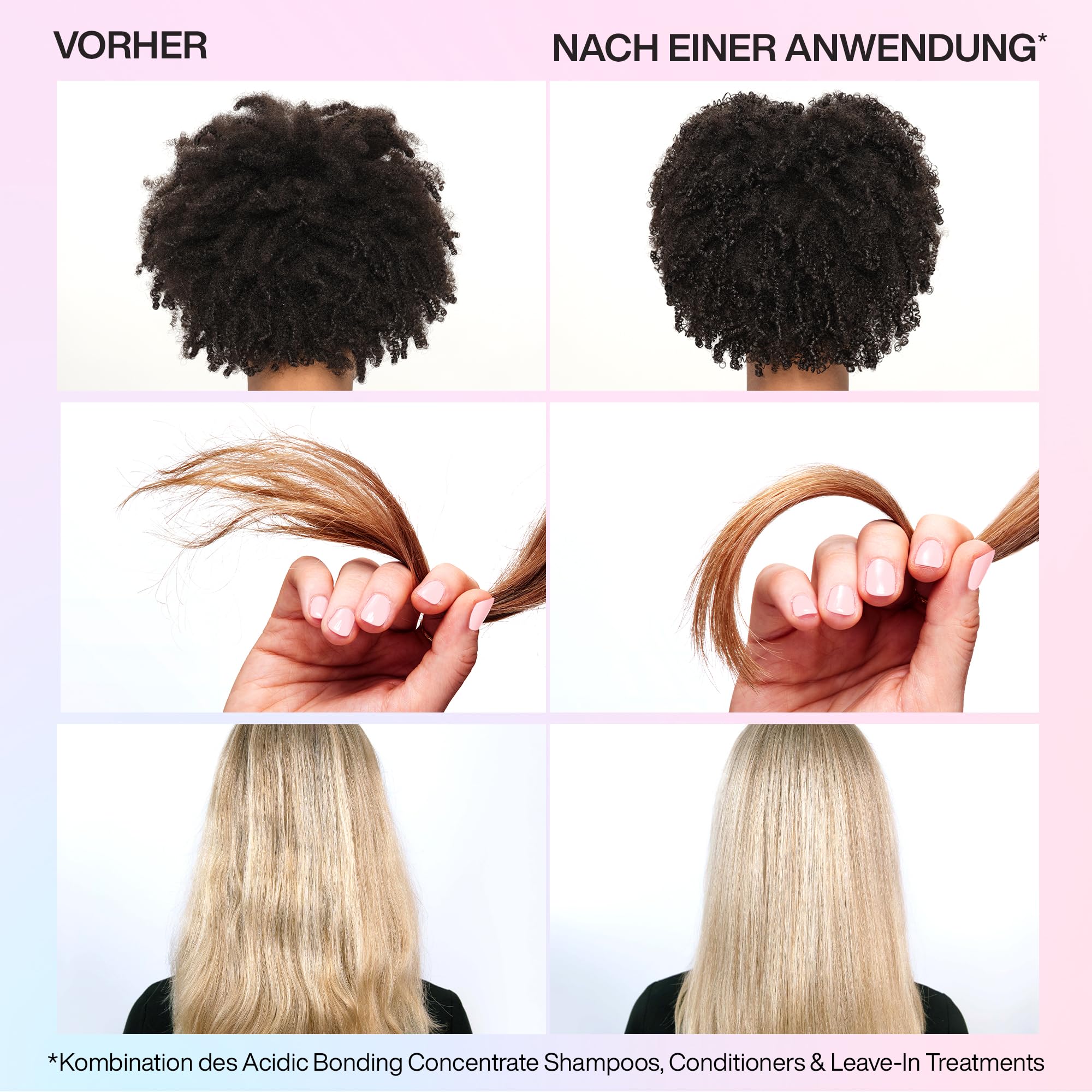 Redken ABC Probierset: Reisegrößen Shampoo, Spülung & Pre-Treatment