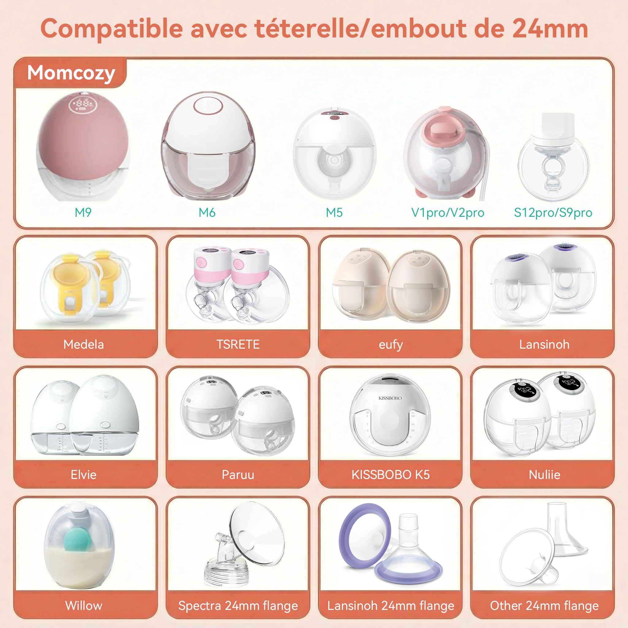 Lot de 10 réducteurs d'embout pour tire-lait 13-21mm compatibles Momcozy M5/S9Pro/S12Pro, Medela, KISSBOBO K5/K6