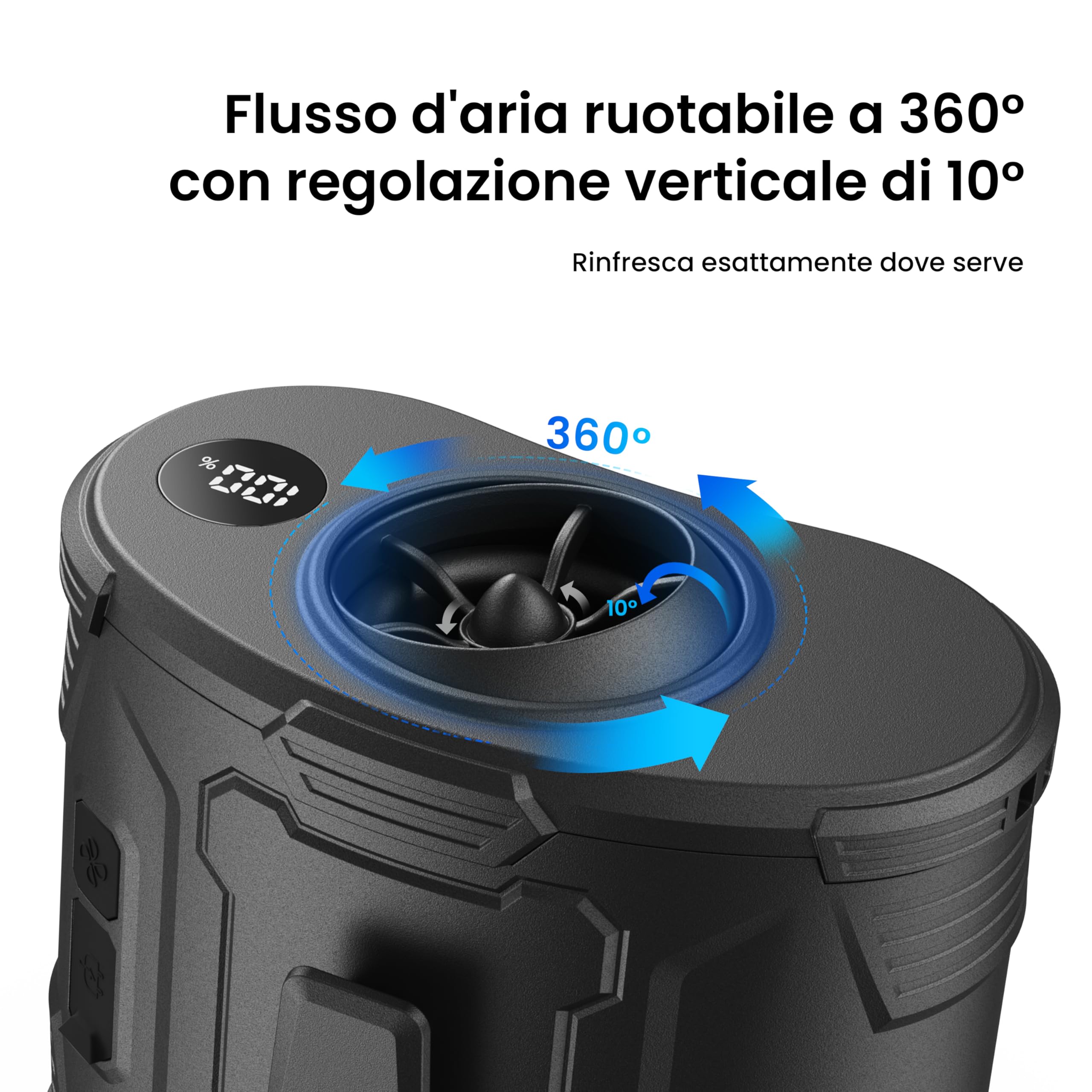 KIWIHOME Ventilatore da Cintura Portatile, Flusso d'Aria Ruotabile a 360° e Regolazione 10°, Ventilatore a Clip con Interruttore Fisico, 4-in-1 per Lavoro all'Aperto, Camping, Viaggi, Estate