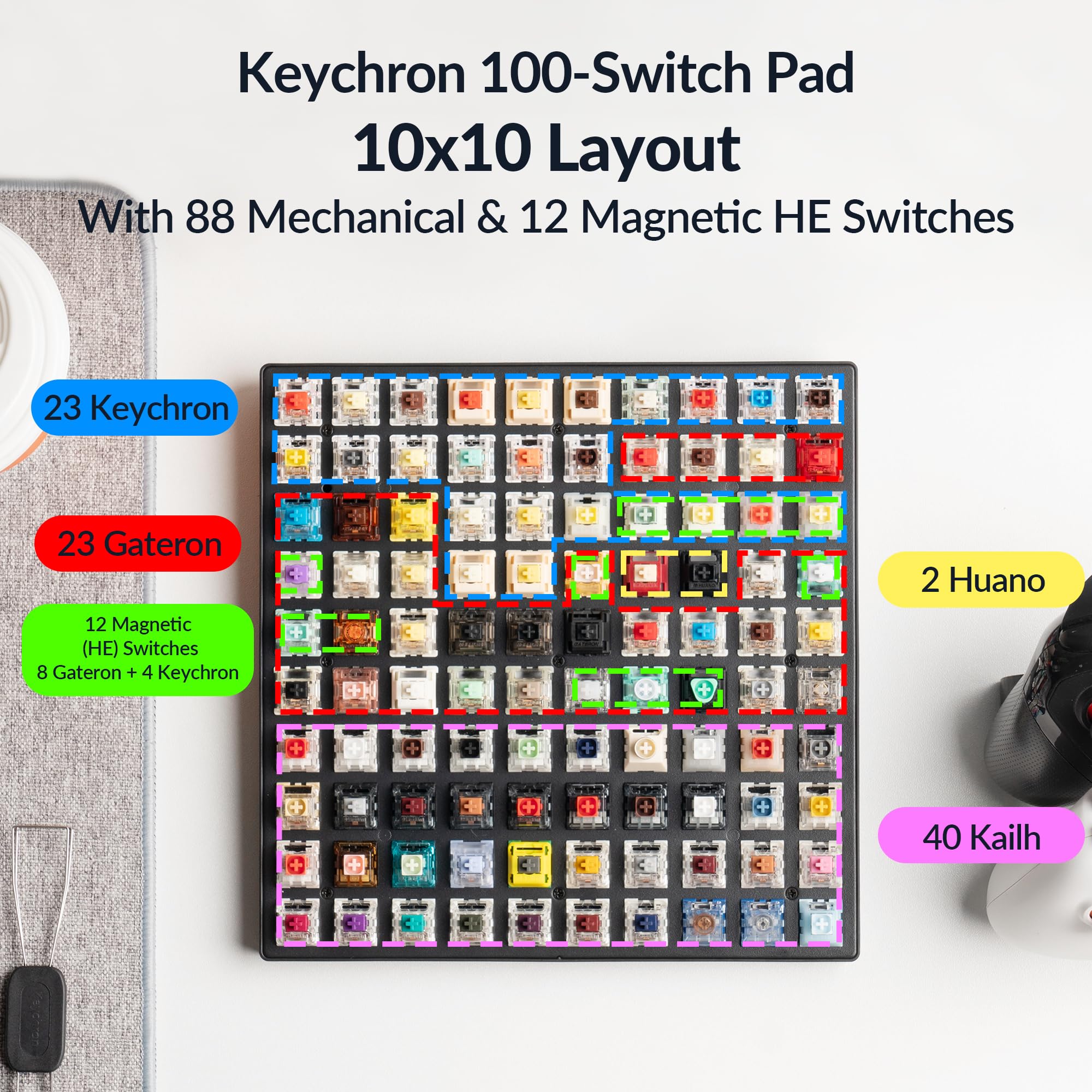 Amazon.co.jp: Keychron Switch Tester 100 Max Edition 88メカニカル