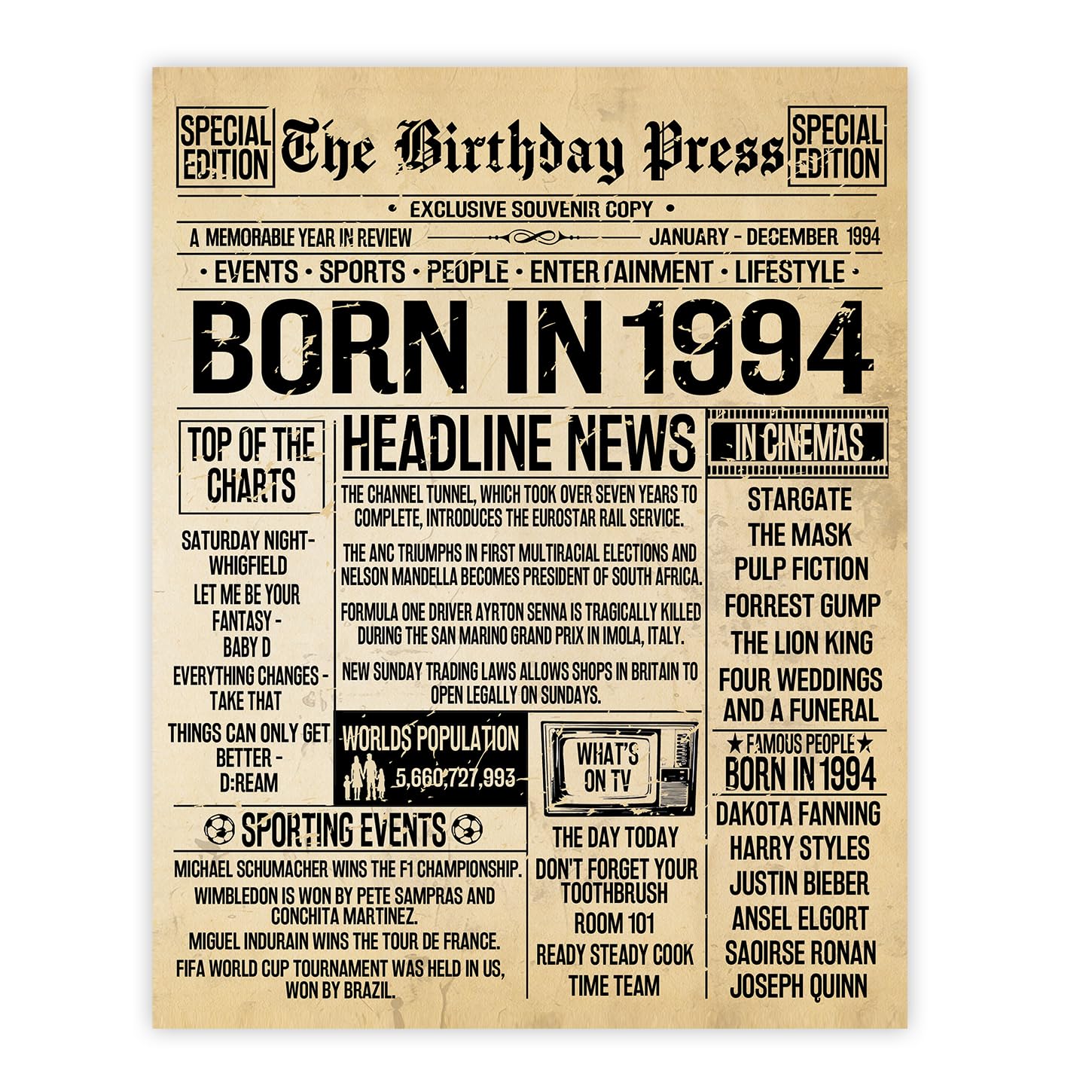 Stuff4 16th Birthday Poster Unframed - Born In 2010 Vintage Newspaper - Happy 16th Birthday Gifts for Girls Boys Retro Back In 2010, 8x10 Inch Decor Decoration Bday Party — view 66