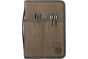 Moleskine Portfolio Cover: A Timeless Companion for Creative Souls