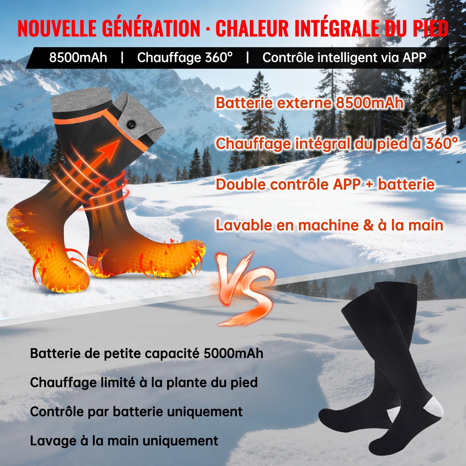 Chaussettes Chauffantes Électriques avec Batterie 8500mAh, Télécommande APP, 70°C, pour Ski Camping Cyclisme