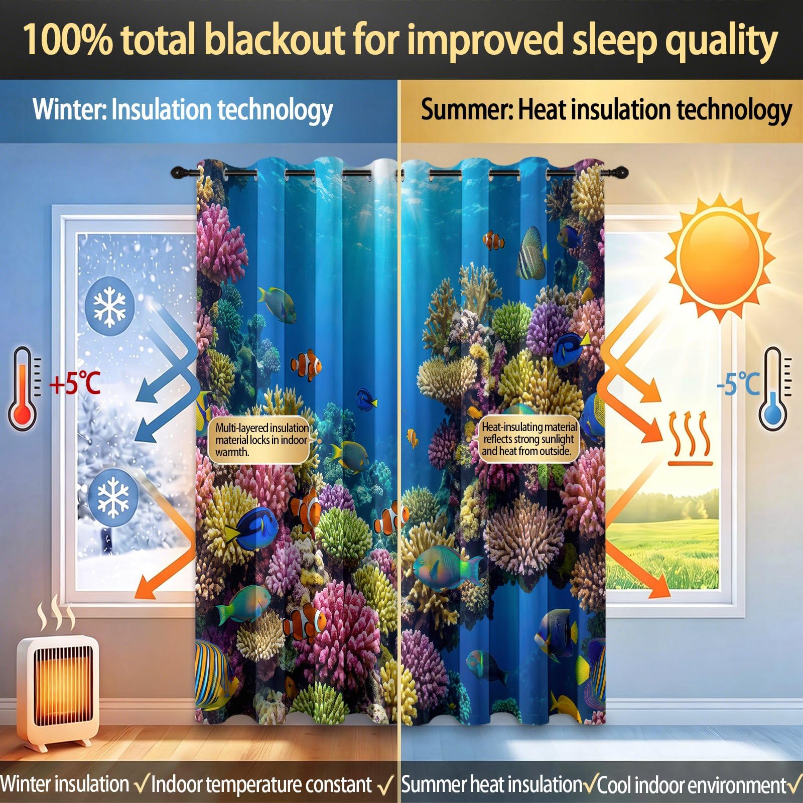 Tende oscuranti tropicali costiere lunghe 183 cm, blu multicolore