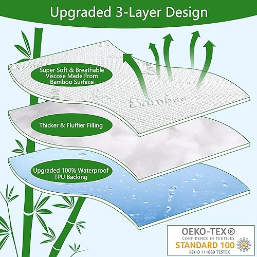 Miniatura 2 de Paquete de 2 protectores de colchón impermeables para cuna, viscosa de bambú, transpirable, funda de colchón para colchón de bebé con bolsillo de 4