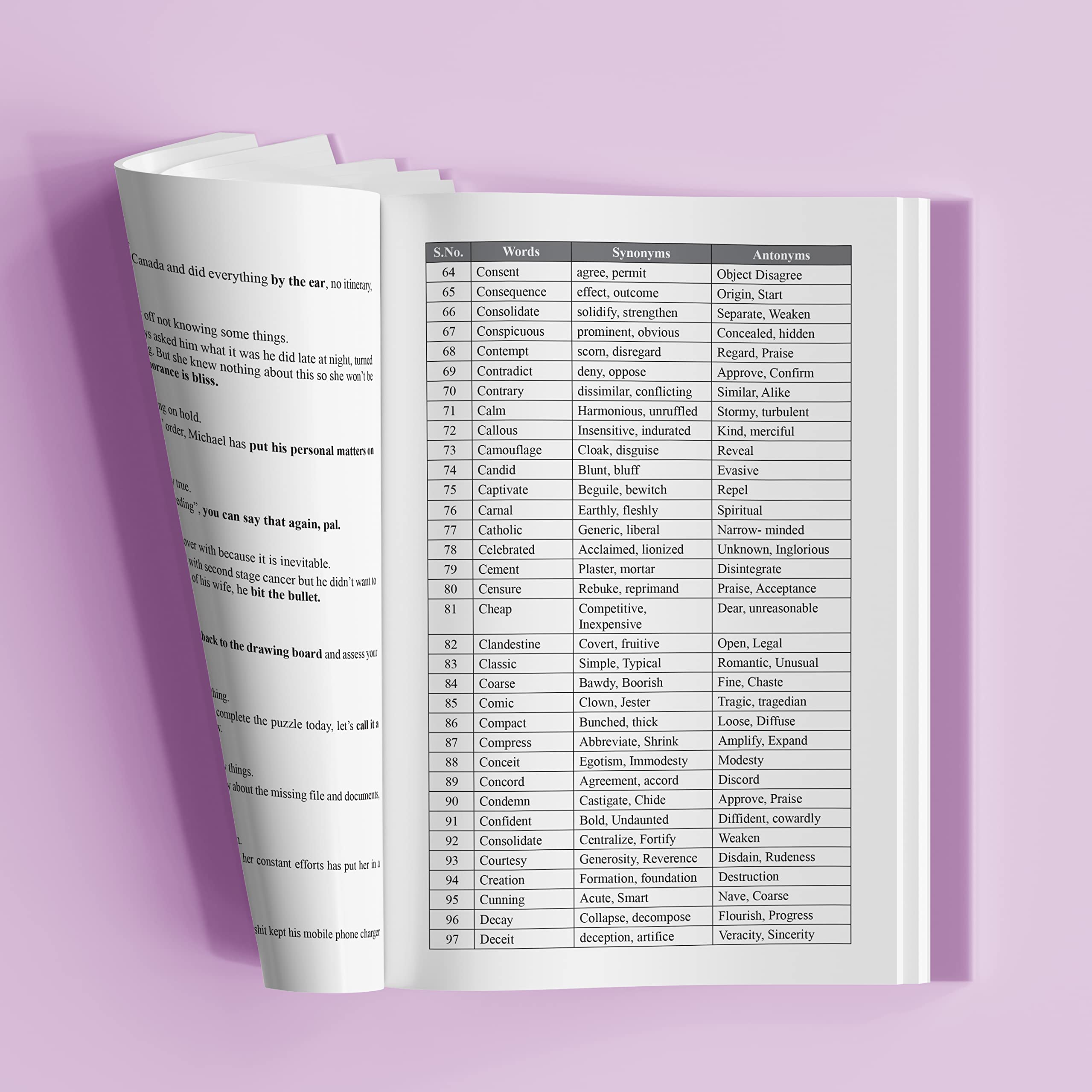 NTA CUET UG English Book (Common University Entrance Test 2022) 4