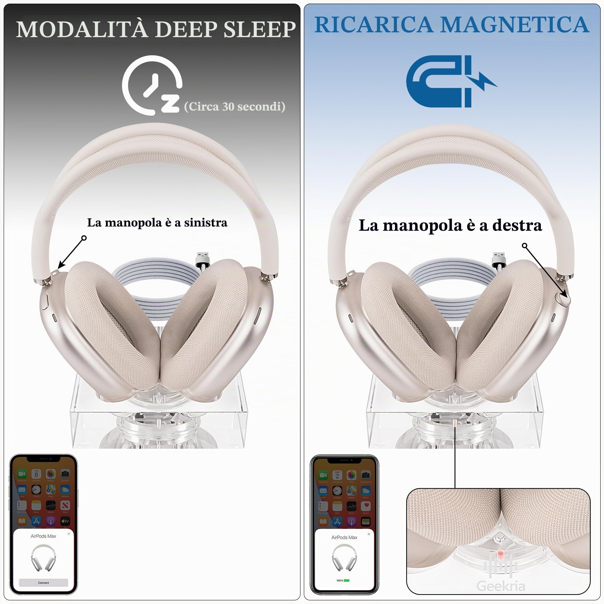 Geekria Supporto di ricarica per Apple AirPods Max/AirPods Max 2 (USB-C), dock di ricarica in acrilico, base con modalità risparmio energetico Sleep (trasparente)