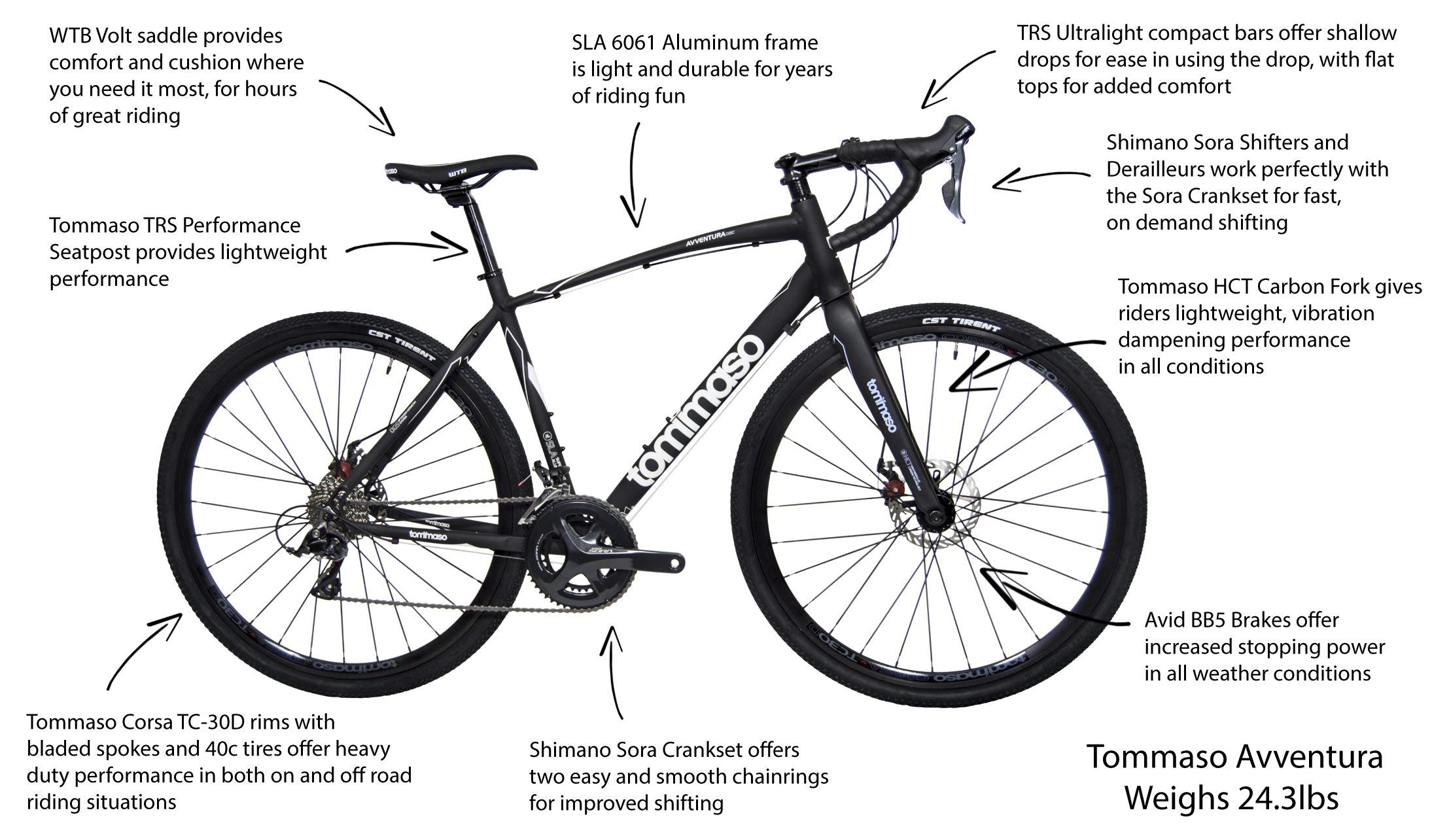 tommaso adventure bike