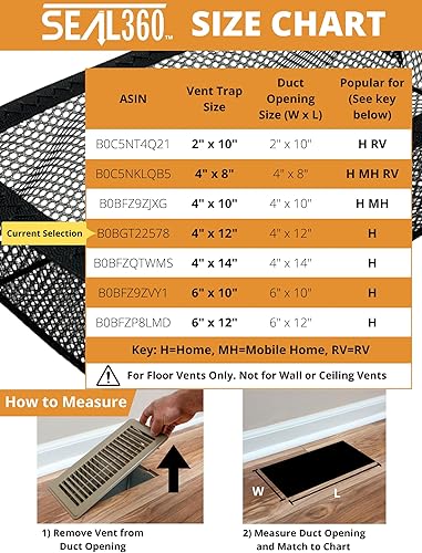 Miniatura 8 de SEAL360 Red de rejilla de ventilación de suelo, malla de filtro de ventilación de aire atrapa juguetes, aperitivos, pelo de mascotas y comida para