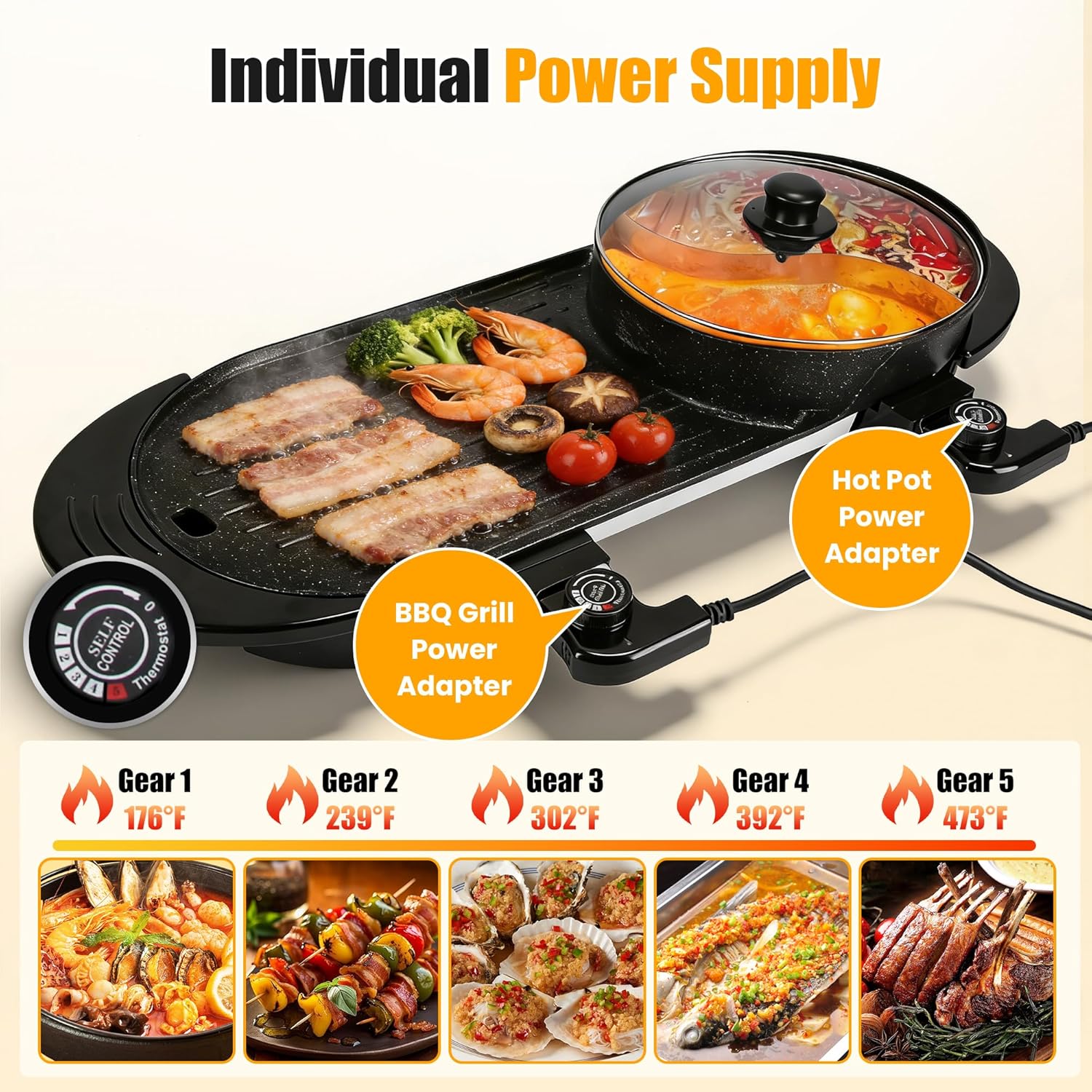 2200W Hot Pot with Grill 2 in 1 Electric Shabu Shabu Pot with BBQ Grill Cooker Indoor Smokeless Non-Stick Korean BBQ Grill with Independent Temperature Control 5 Gears Firepower for 2-10 People