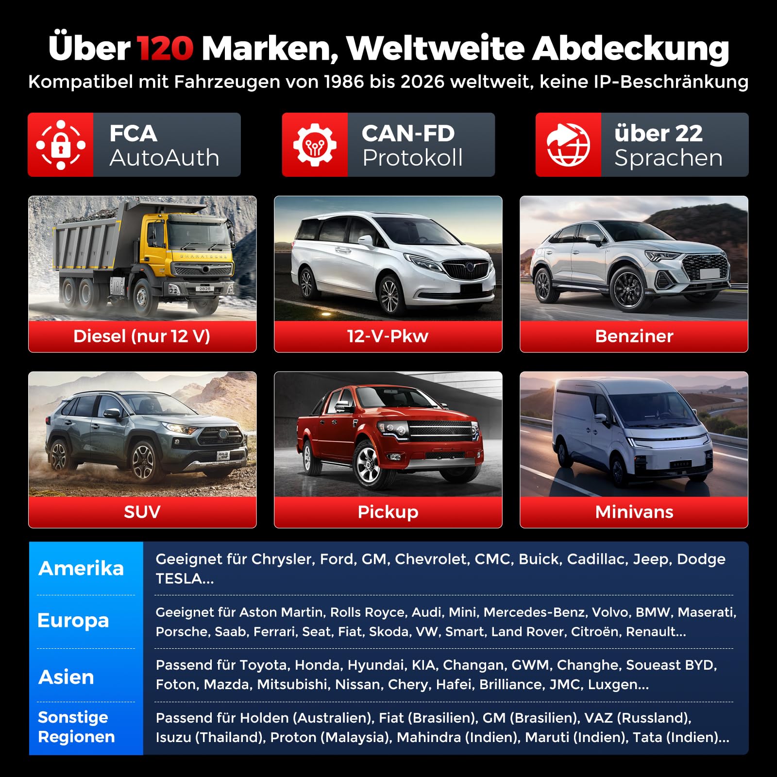 2026 KINGBOLEN Ediag Link OBD2 Diagnosegerät Bluetooth,Profi kfz Tester für Vollständige System,diagnosegerät auto mit 10+ Resets,Auto Auslesegerät mit Aktiver Test,FCA und Can FD,für iPhone & Android