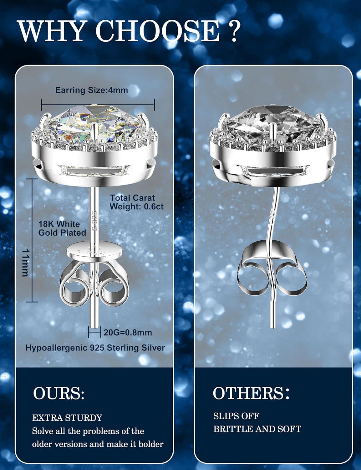 Moissanite Halo Earrings Studs : 1CT-4CT 18K White Gold Plated S925 Sterling Silver Stud Earrings for Women Men Hypoallergenic Dainty Moissanite Jewelry for Sensitive Ear D Color Round Cut VVS1 - Image 4