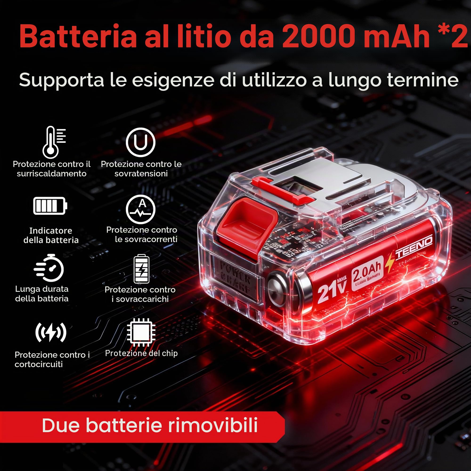 TEENO Mini Sega Circolare, Seghe Circolare per Legno, 2 Batterie 2,0Ah, 20000 RPM, Angolo di Taglio Regolabile, 8 Lame, Guida Parallela, Motore in Rame Puro, Adatta per Metallo, Legno e Piastrelle