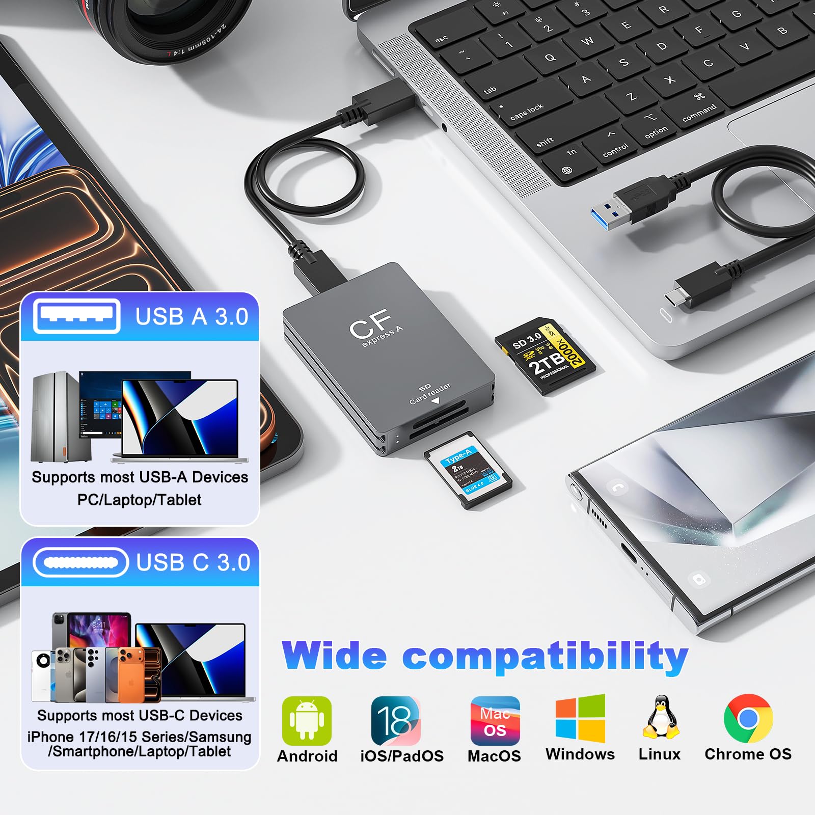 CFexpress Typ A Kartenleser, USB 3.2 (Gen 2) 10Gbps CFexpress Typ A Kartenleser für CF Express A+SD 3.0 Kartenleser, USB C & USB A 2-in-1 Typ A CFexpress Adapter für professionelle Filmemacher