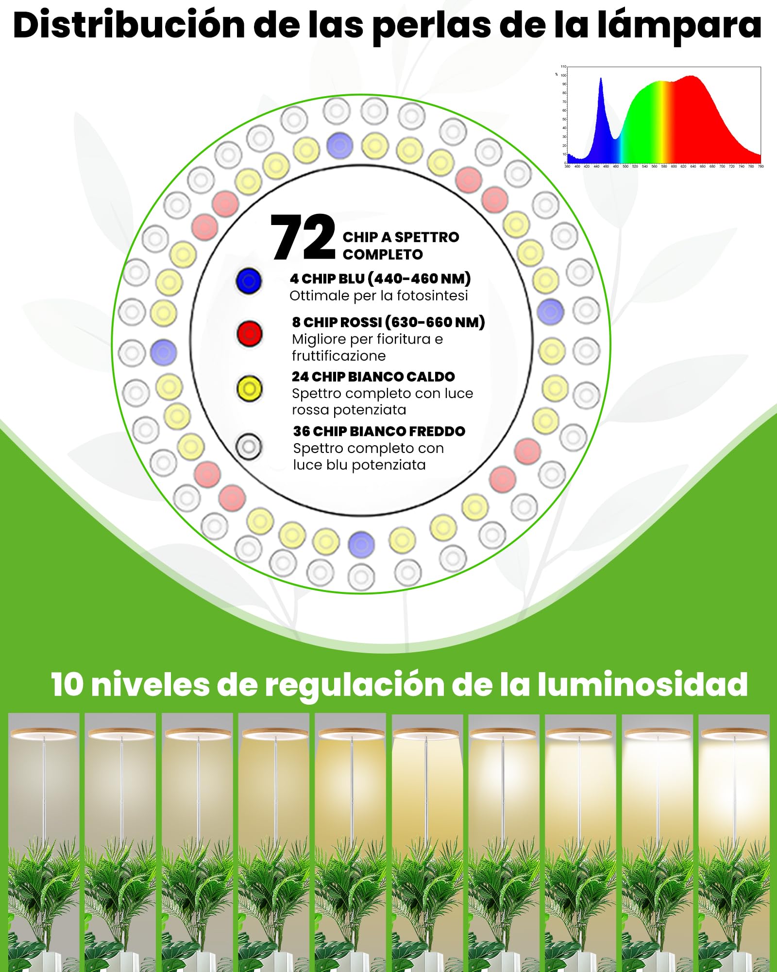 Lámpara de crecimiento LED espectro completo, ajustable 35-155cm, Temporizador 8/12/16h, 10 niveles, Cable 4m, 5V, Negro, 2PCS