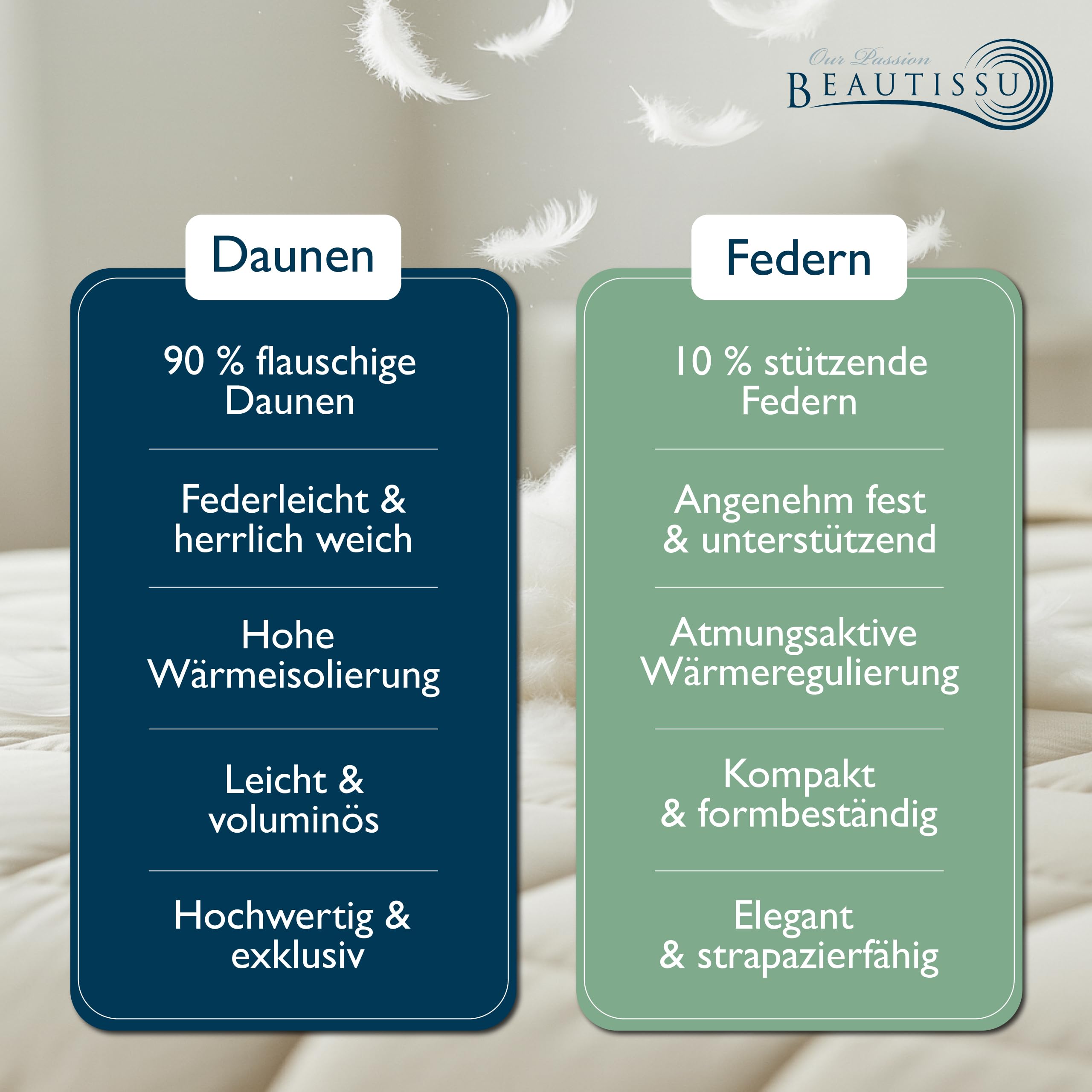 Beautissu Daunendecke Winter Ganzjahresbettdecke 90% Daunen | 135x200 Downpass Nomite Baumwollbezug 4 Jahreszeiten Federbettdecke waschbar Bettdecke Winterbettdecke warm Premium