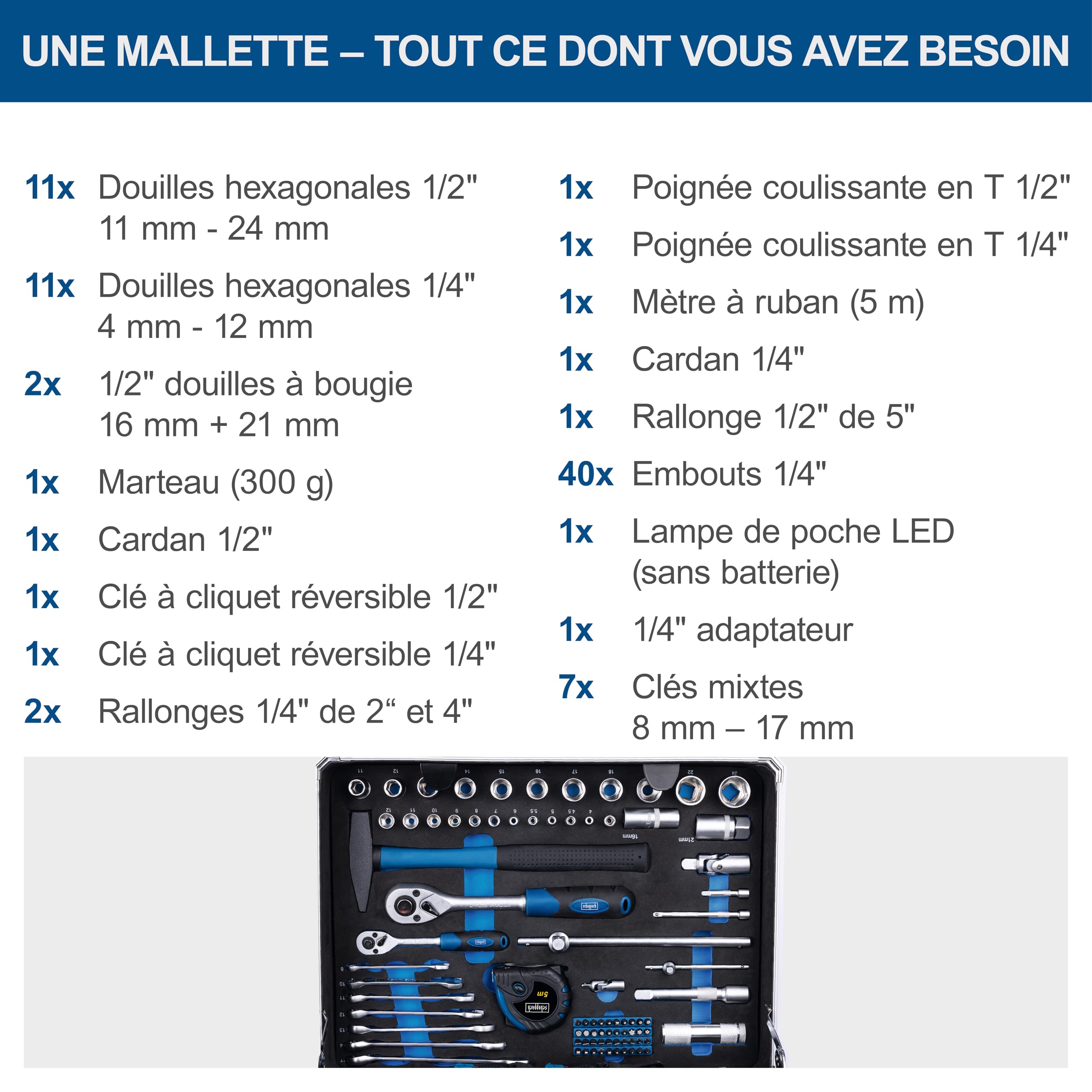 Scheppach Mallette à outils TB200 – Valise à outils – Coffret outils – Boîte à outils – Caisse à outils - Boîte de rangement - 141 pièces – En chrome vanadium - Idéal pour la mécanique