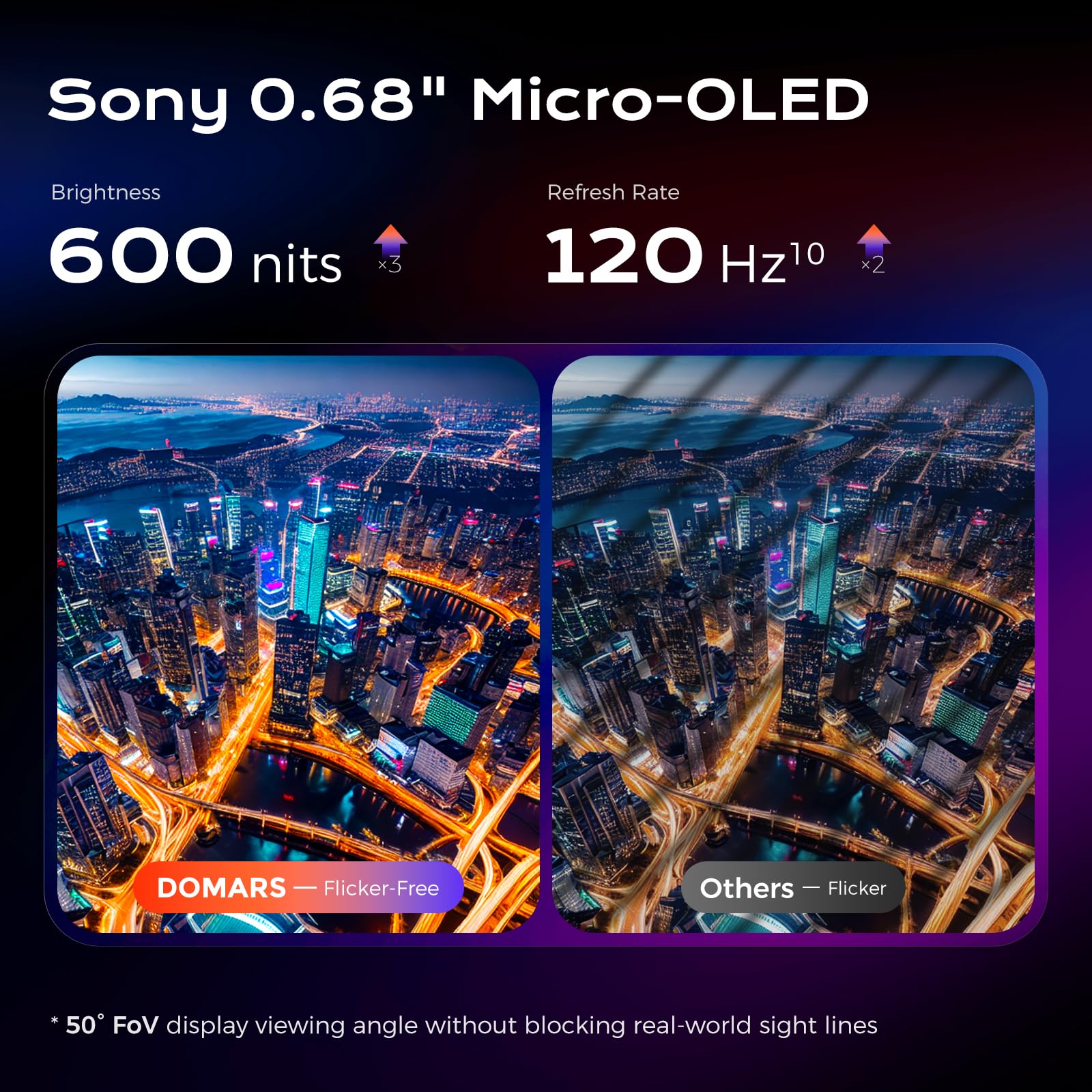 Okulary Ar/Xr Z PotróJnym Ekranem, Micro-Oled 1080p, Wirtualny Ekran 360 Cali, Inteligentne Okulary Ar Z Komputerem Przestrzennym, Okulary Do FilmóW I Gier Dla Kobiet I MężCzyzn