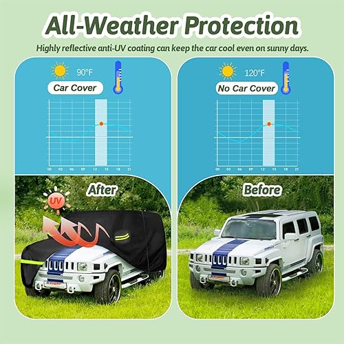 Miniatura 7 de Funda para automóvil Hummer H3 SUV 2006-2010, 210T, impermeable, sol, lluvia, UV, polvo, nieve, protección al aire libre, H3, cubierta completa para