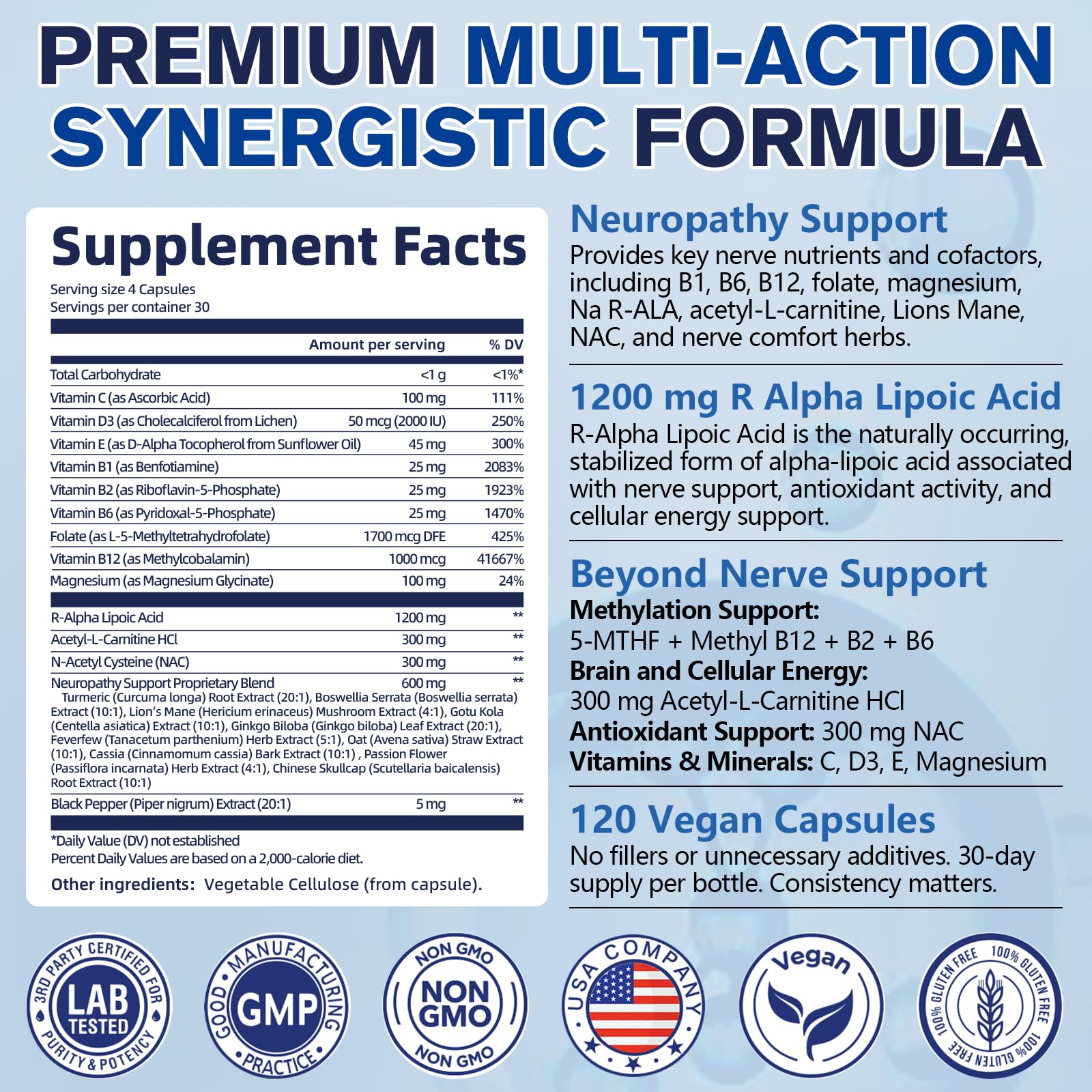 Neuropathy Support Supplement - R Alpha Lipoic Acid 1200mg + B12 1000mcg — Amazon image 4