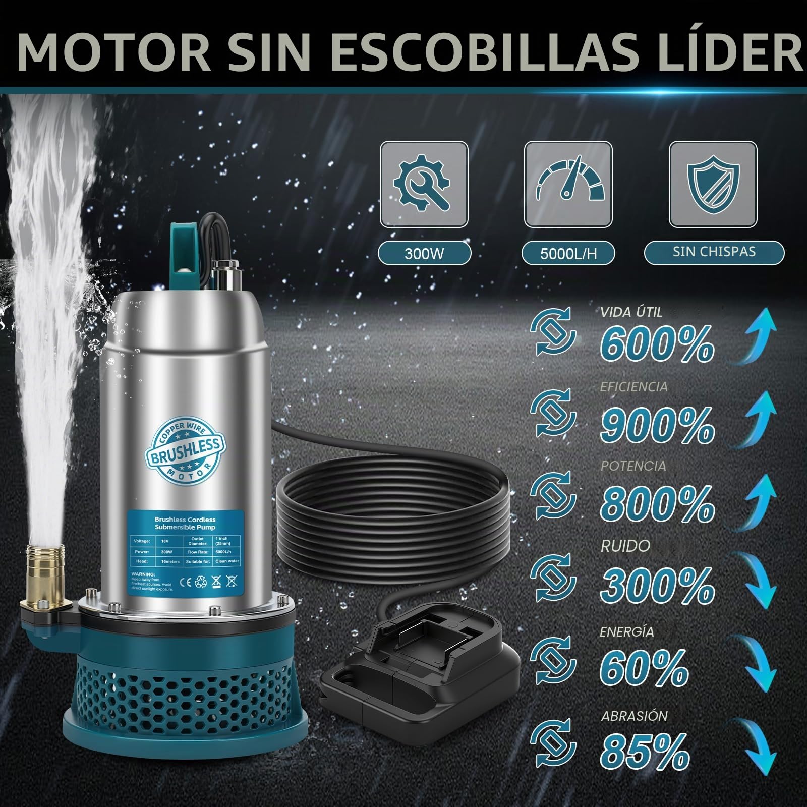 Bomba sumergible compatible con batería Makita de 18 V (sin batería) – 5000L/H Bomba de agua inalámbrica con manguera de 10 m, cable de conexión de 5 m, ideal para piscina, cama de agua, riego de