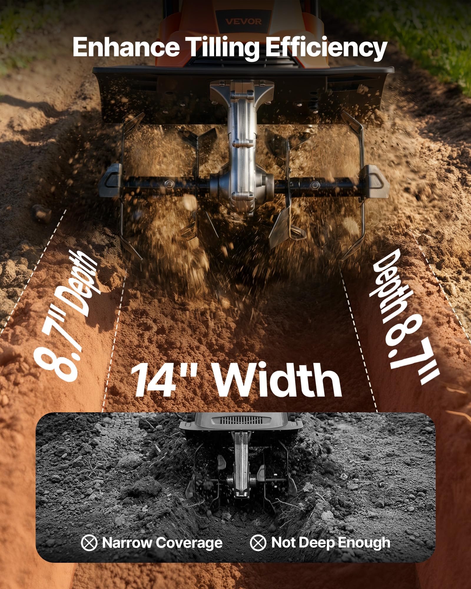 VEVOR Motoazada Eléctrica 1200 W, 36 cm de Ancho de Trabajo, Profundidad de 22 cm, Mango Plegable, Cuchillas Escarificadoras, Interruptor de Seguridad, Motocultor Cultivadora para Jardín Huerto Césped