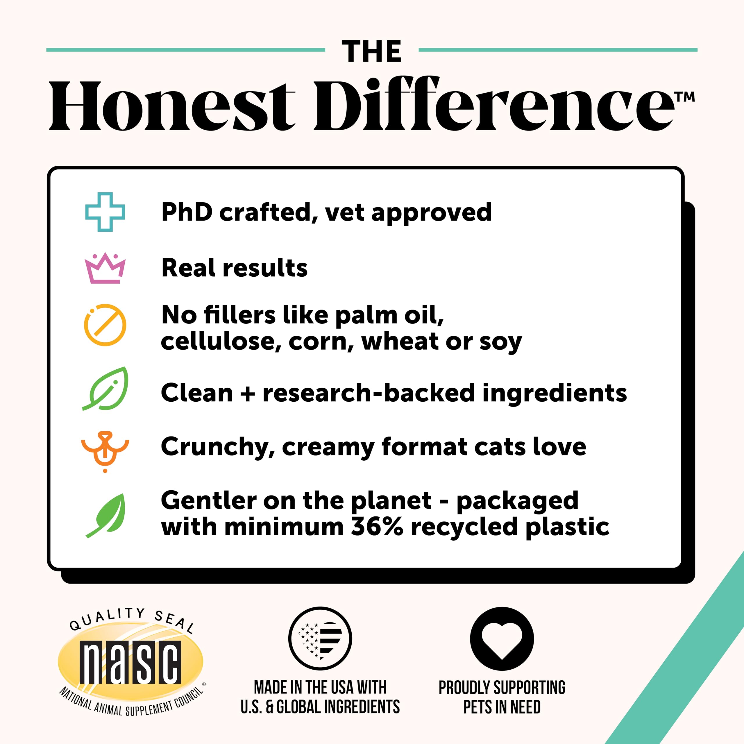 Fresh Breath Dental Bites for Cats – Crunchy & Creamy Cat Dental Treats for Fresh Breath, Tartar & Plaque Control – Dual-Texture Cat Oral Care Bites for Bright Teeth & Healthy Gums – 30 Day Supply - image 6