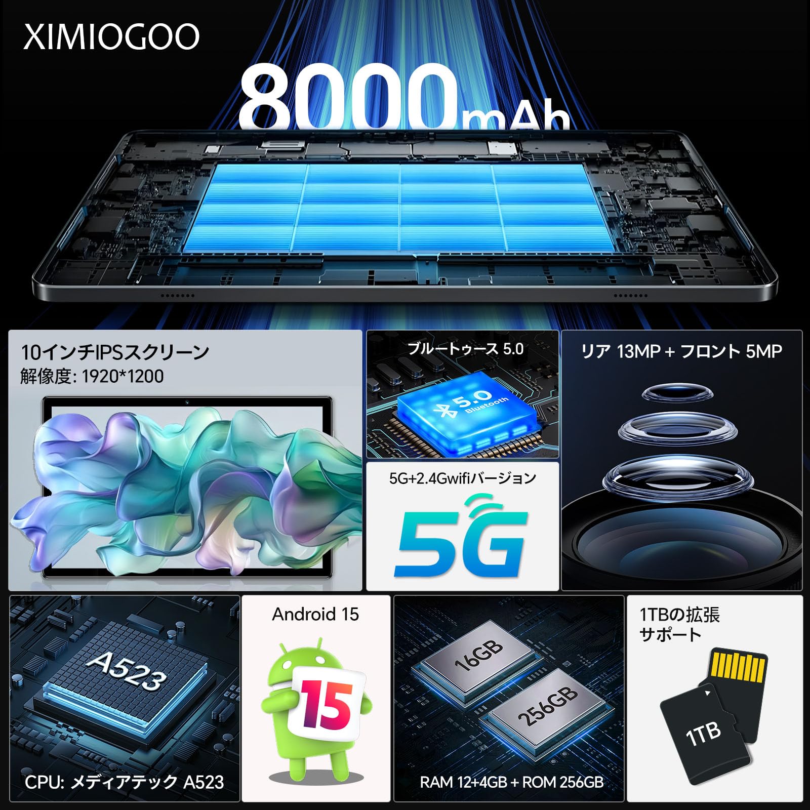 Amazon.co.jp: 10インチ Android 15 タブレット、12GB RAM + 256GB