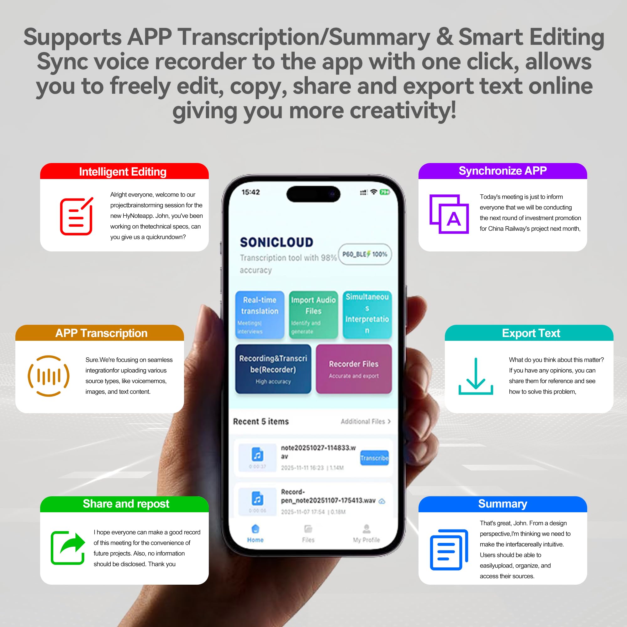 Registratore vocale AI ultra sottile con controllo APP Supporto Trascrizione e riepilogo illimitato, AI Note Taker con cancellazione del rumore DSP, dispositivo di registrazione AI per riunioni