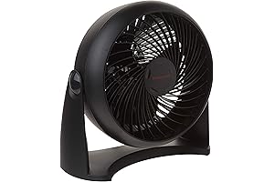 Honeywell TurboForce Air Circulator Utility Floor/Table Fan