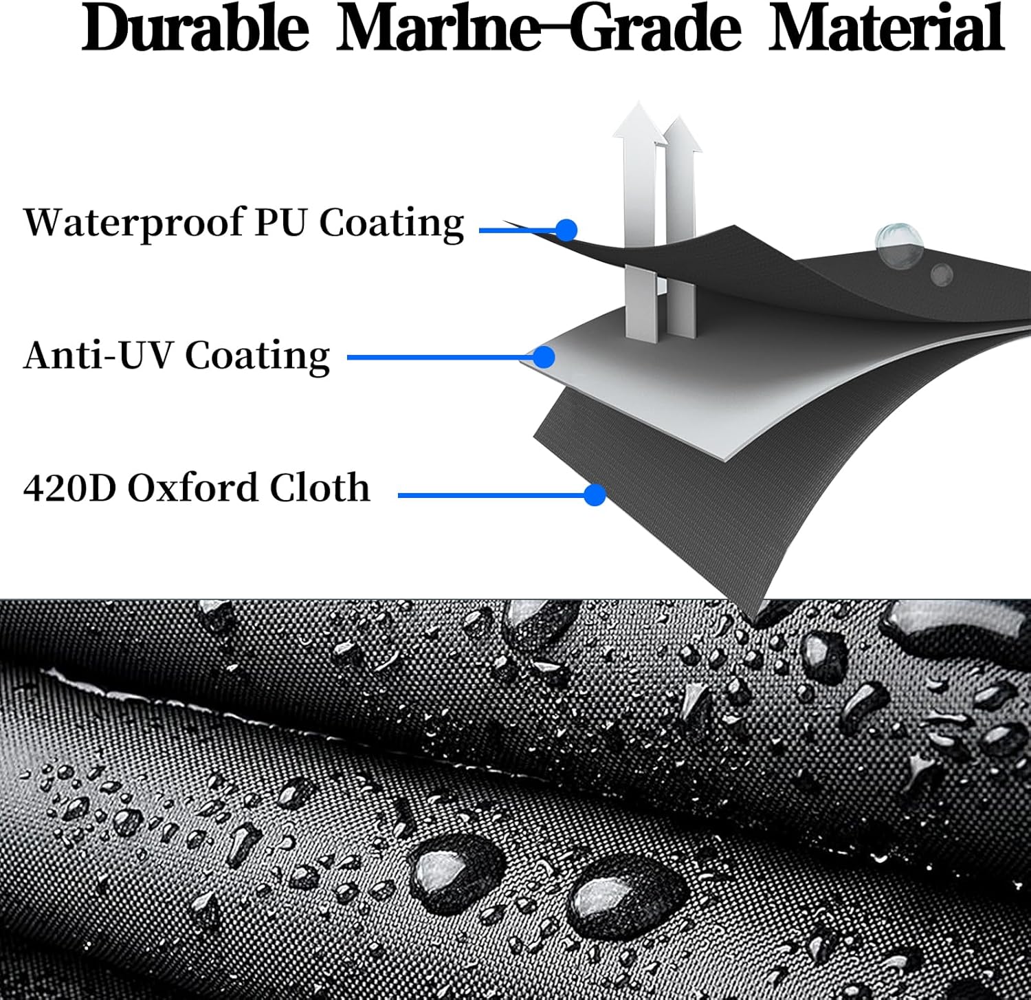 Jon Boat Cover 10-12 ft feet, 420D Heavy Duty Trailerable Waterproof and UV Protection Boat Covers Fits Jon Boat 12ft Long and Beam Width up to 56 inches