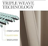 Vista 4 de NICETOWN Cortinas opacas elegantes de 63 pulgadas de largo para ventanas pequeñas, paneles de reducción de ruido y bloqueo de corrientes de aire