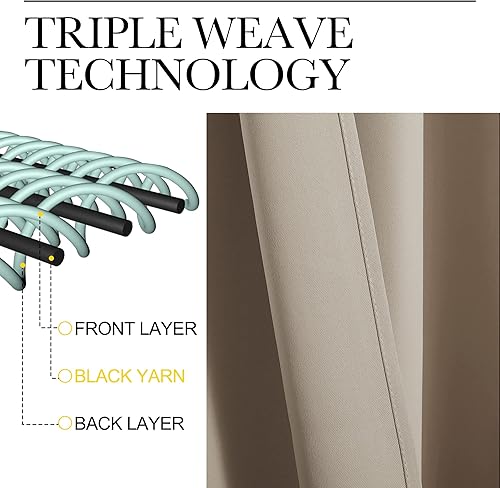 Miniatura 4 de NICETOWN Cortinas opacas elegantes de 63 pulgadas de largo para ventanas pequeñas, paneles de reducción de ruido y bloqueo de corrientes de aire