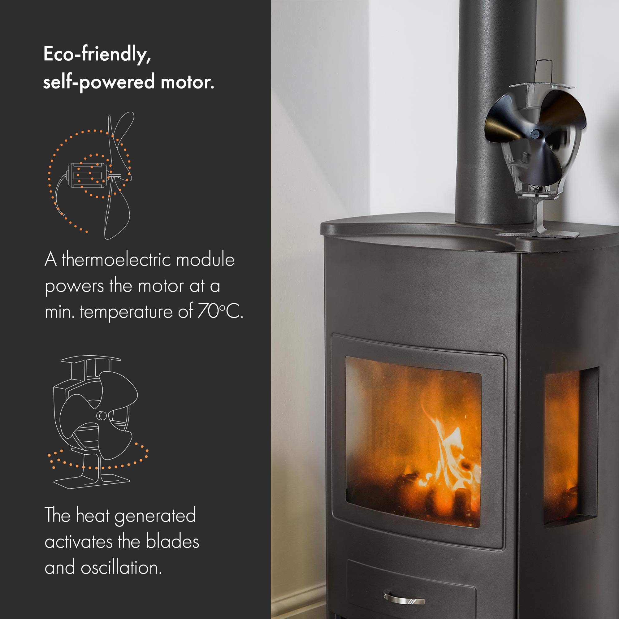 VonHaus 3 Blade Oscillating Stove Fan – Rotating Heat Powered Fan for  Wood/Log Burners or Fireplace – Quiet Design – Circulates Warm/Heated Air –  Eco-Friendly and Economical – 140-170 CFM: Buy Online