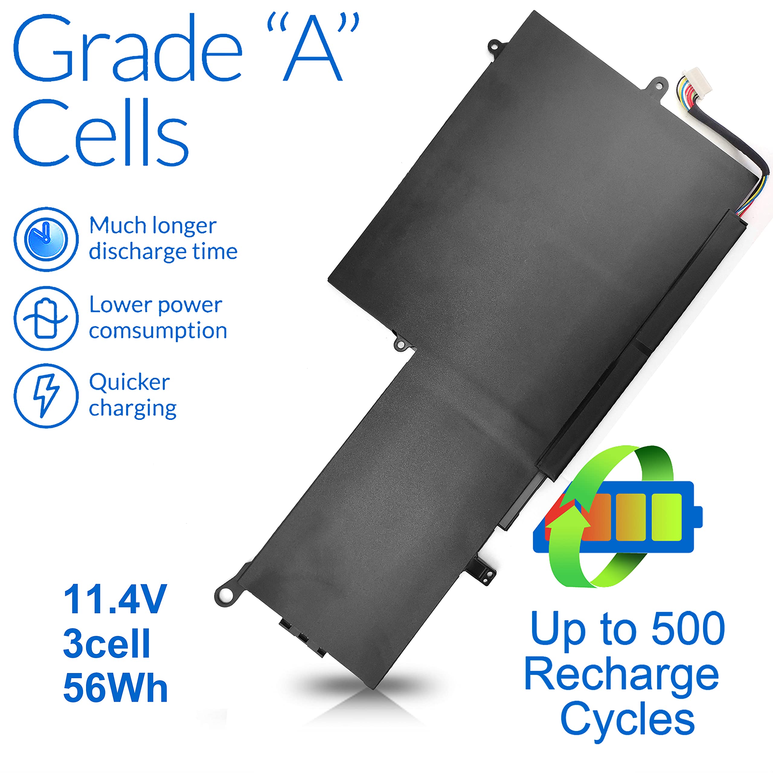 Amazon.com: PK03XL Battery for HP Envy X360 Convertible 13-y0xx 13