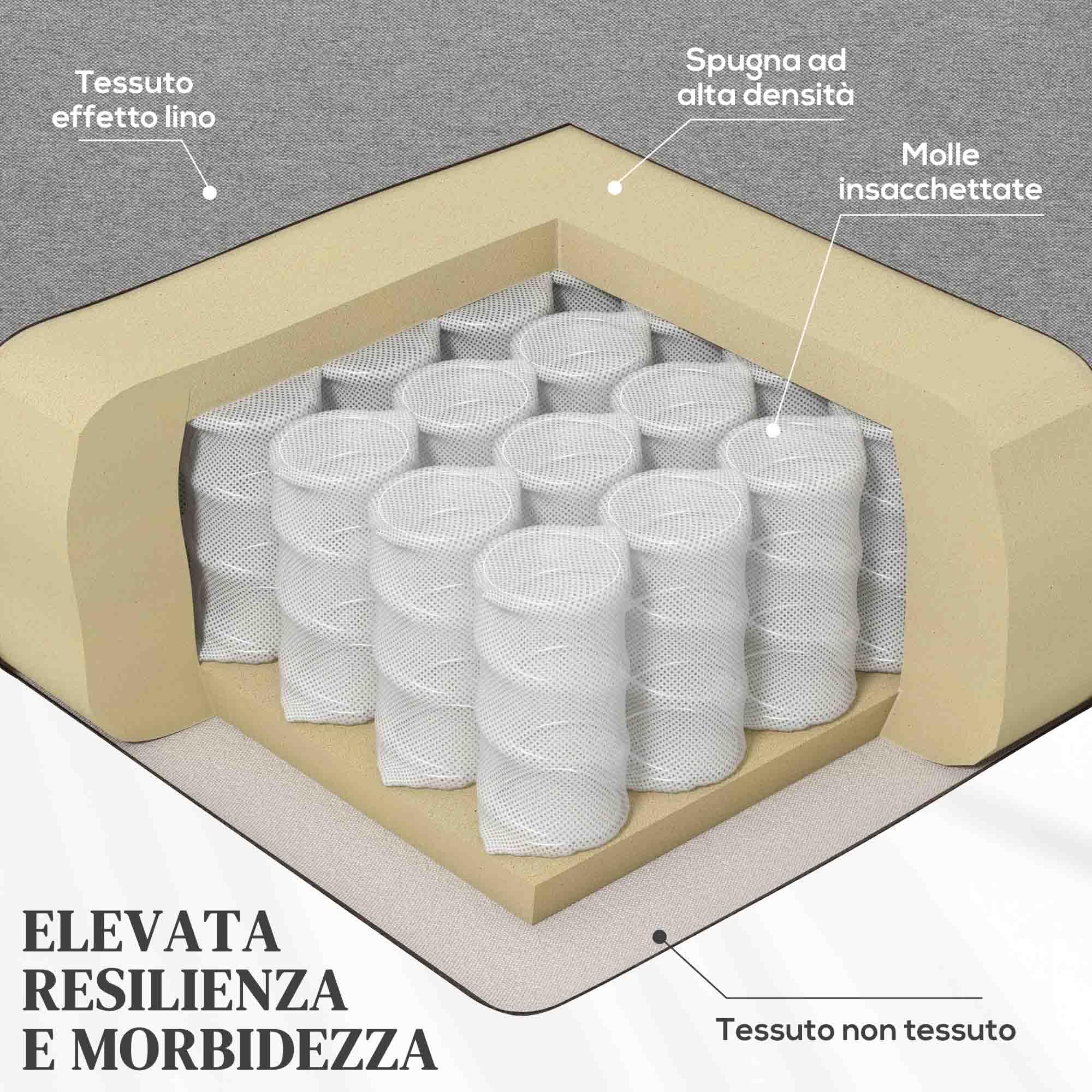HOMCOM Poltrona Relax Reclinabile Manuale con Poggiapiedi, Poltrona Reclinabile in Tessuto Effetto Lino, Copertura Rimovibile per Camera da Letto, Soggiorno e Salotto, Grigio