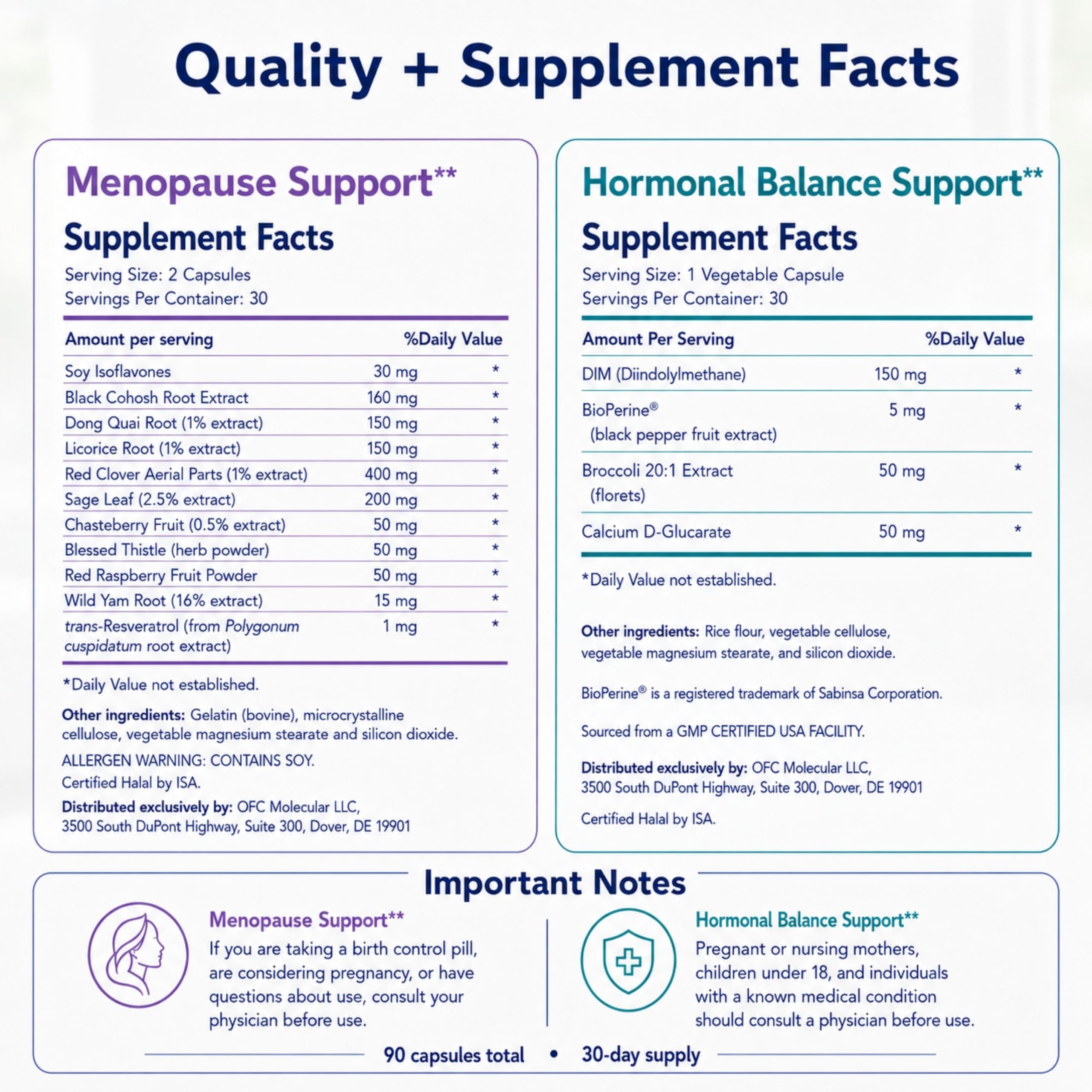 Youth & Tonic Perimenopause Hormone Balance Supplement for Women — Amazon image 9