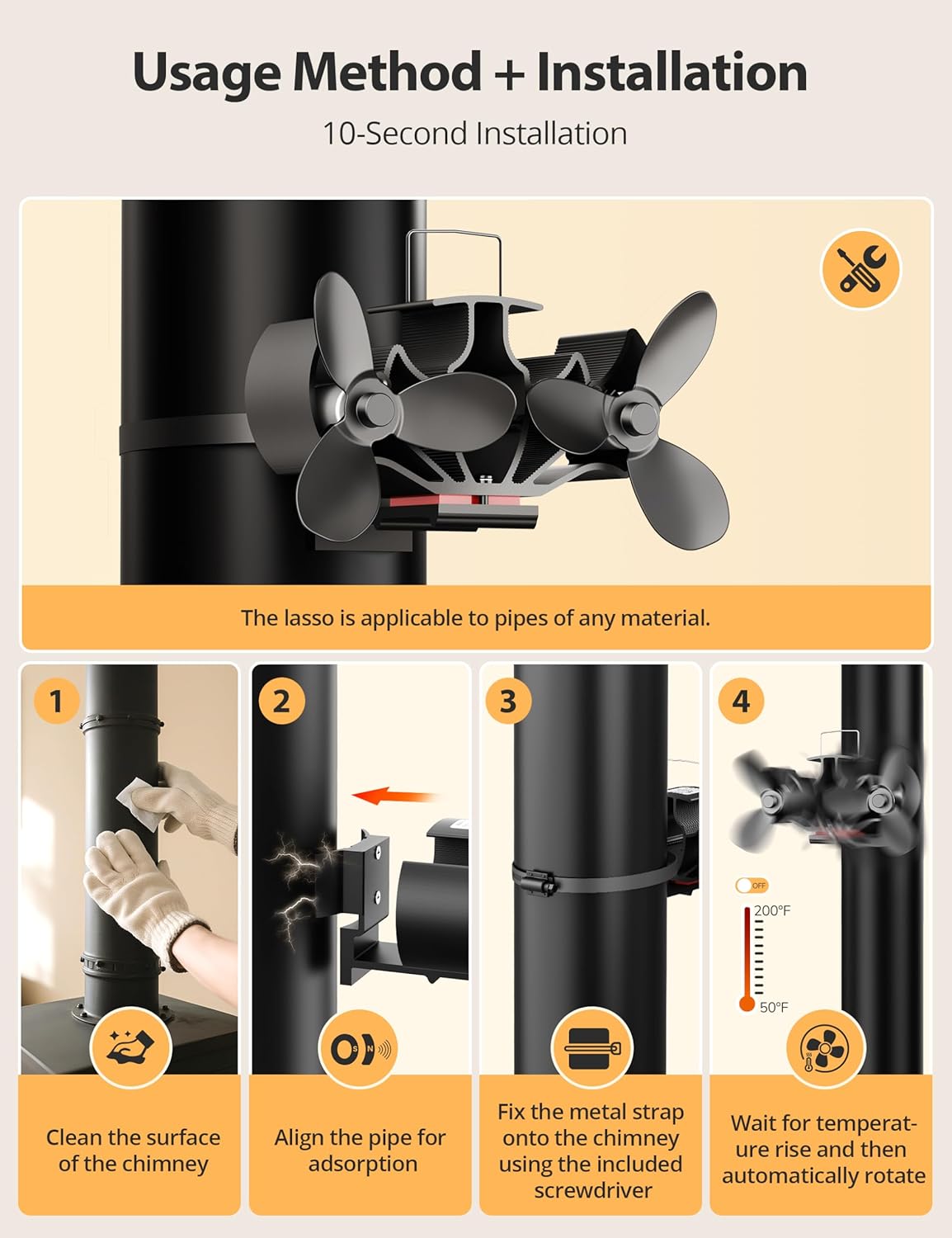 Wood Stove Fan Heat Powered, Strong Magnetic Fireplace Fan,【Ultra Quiet & High Speed & Non Electric】 Auto Thermal Fireplace Fans Heat Powered with Thermometer, Wire Rope, Dual Blade